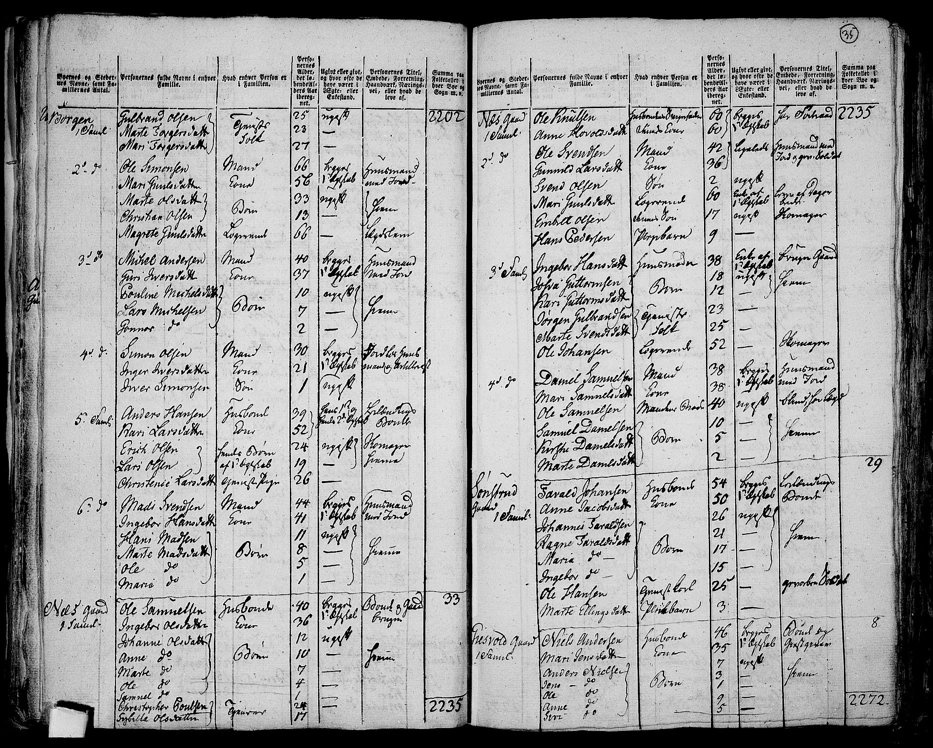 RA, 1801 census for 0612P Hole, 1801, p. 34b-35a