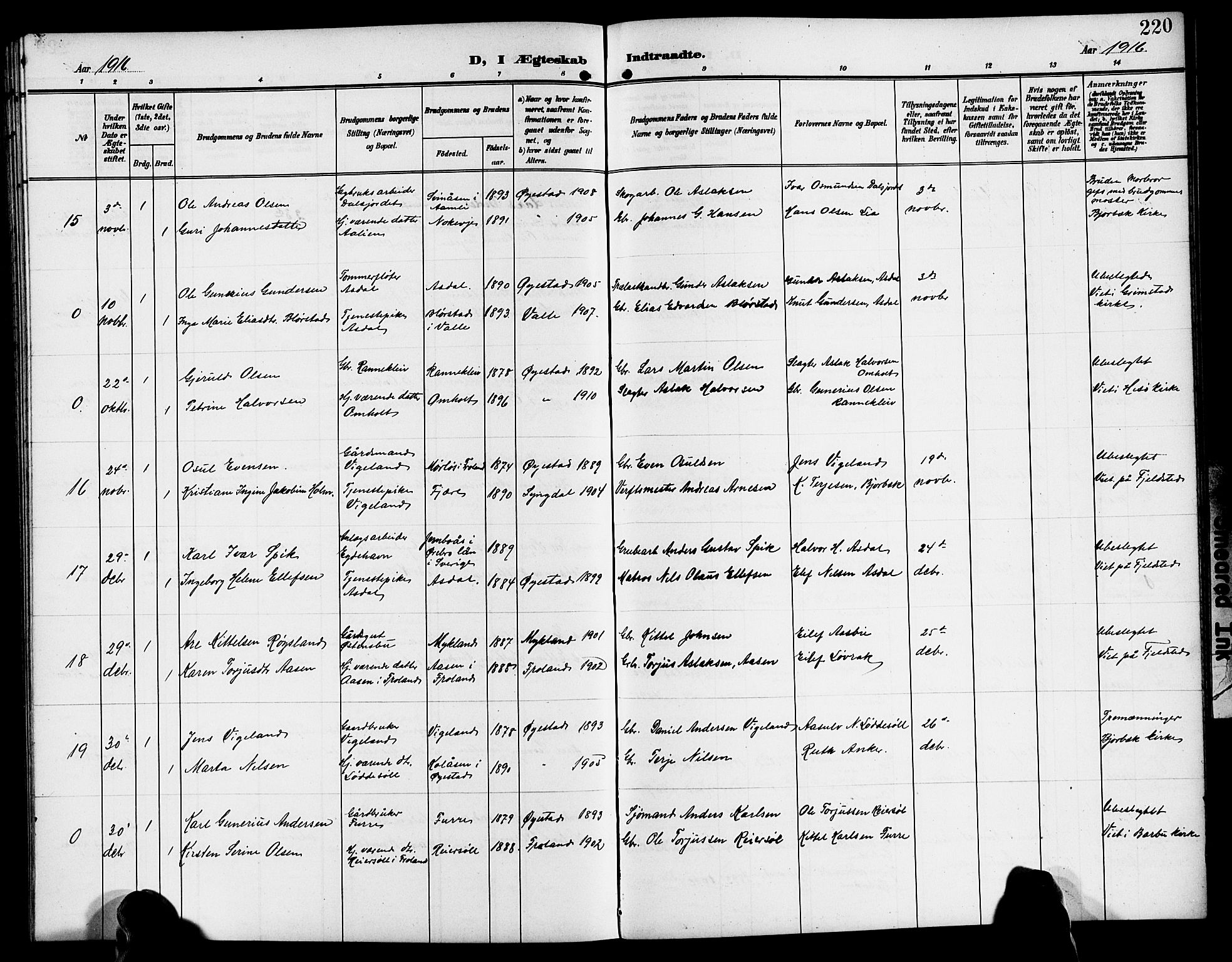 Øyestad sokneprestkontor, AV/SAK-1111-0049/F/Fb/L0011: Parish register (copy) no. B 11, 1906-1918, p. 220