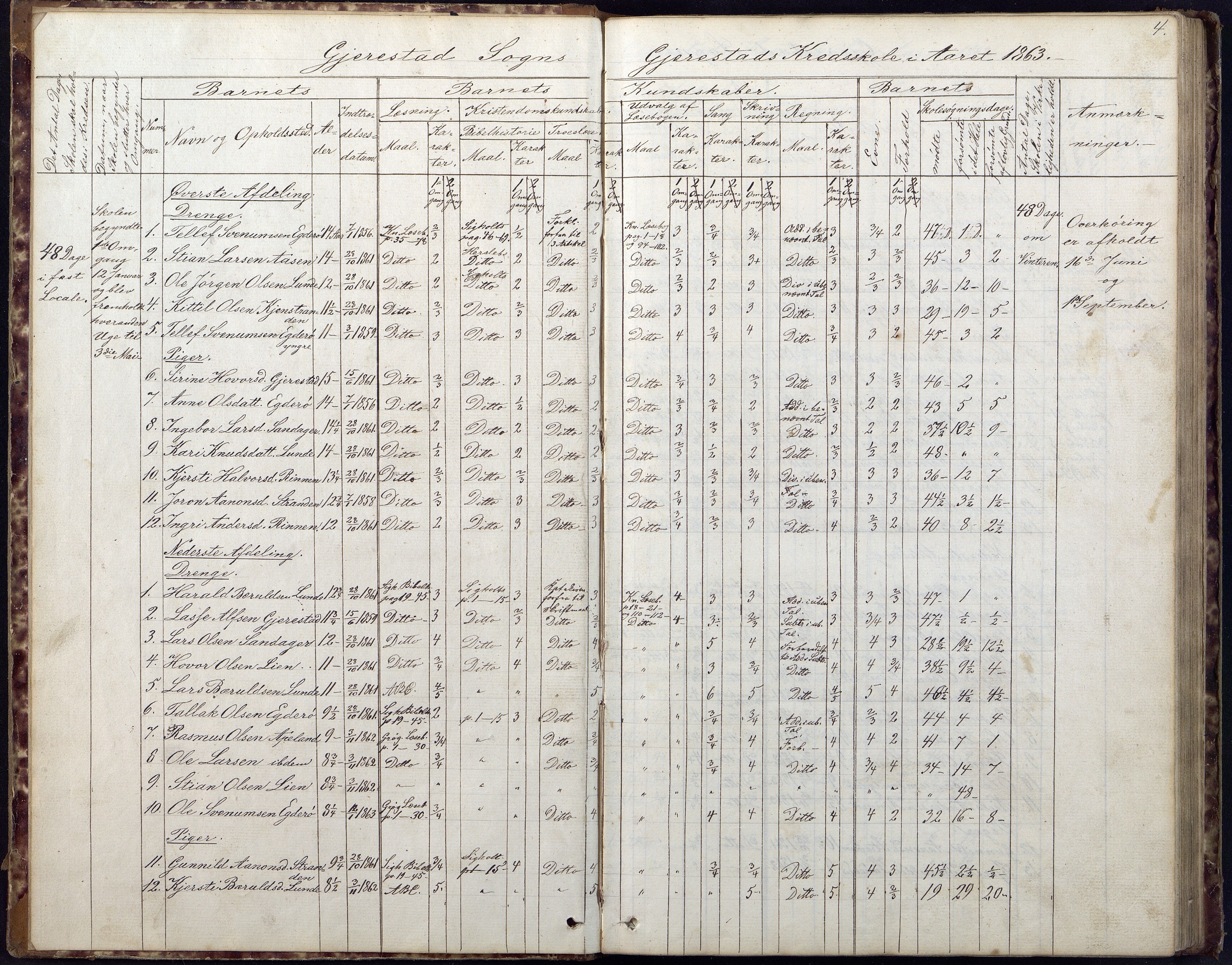 Gjerstad Kommune, Gjerstad Skole, AAKS/KA0911-550a/F02/L0005: Skoleprotokoll, 1863-1891, p. 4