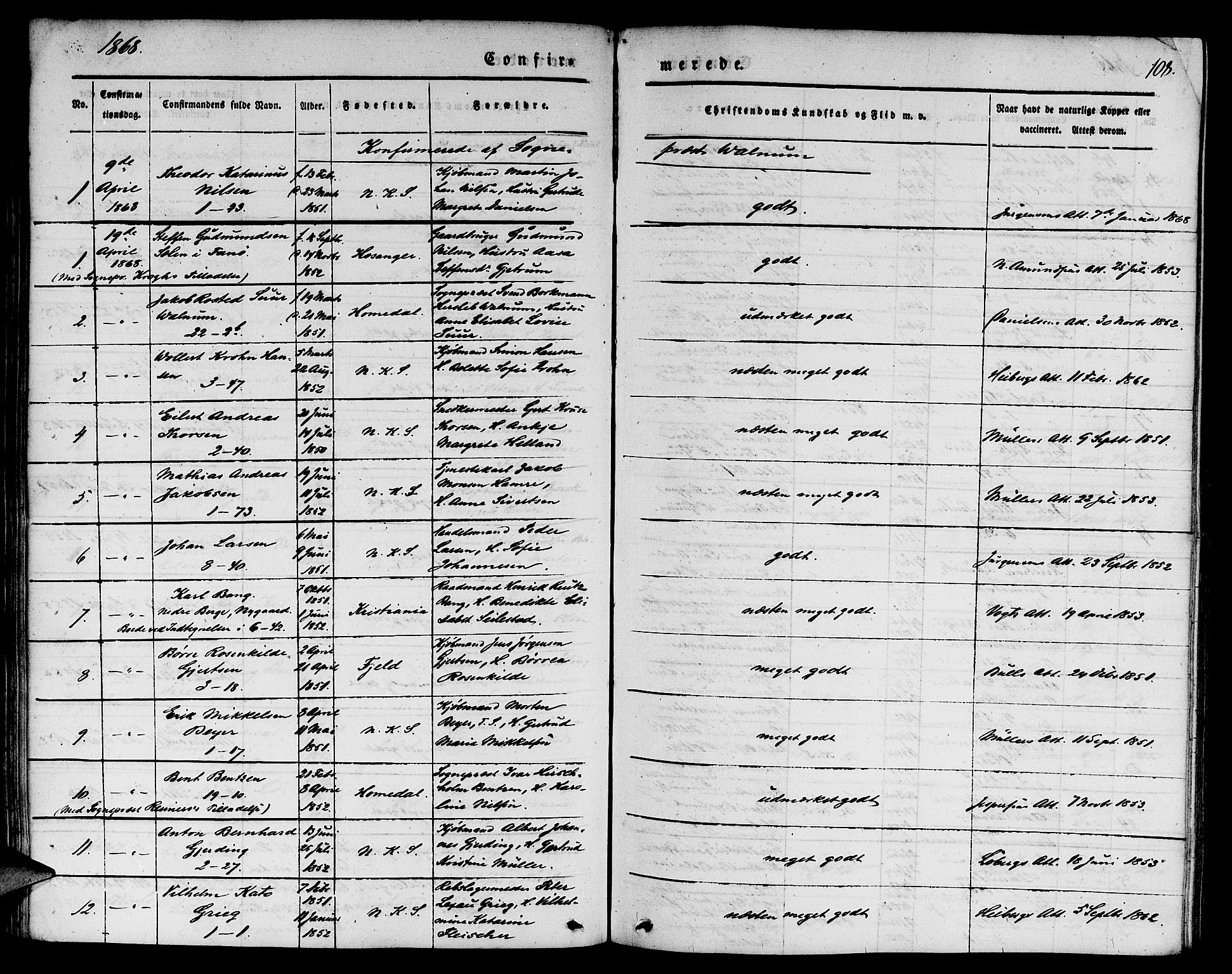Nykirken Sokneprestembete, SAB/A-77101/H/Hab: Parish register (copy) no. C 1, 1844-1871, p. 108