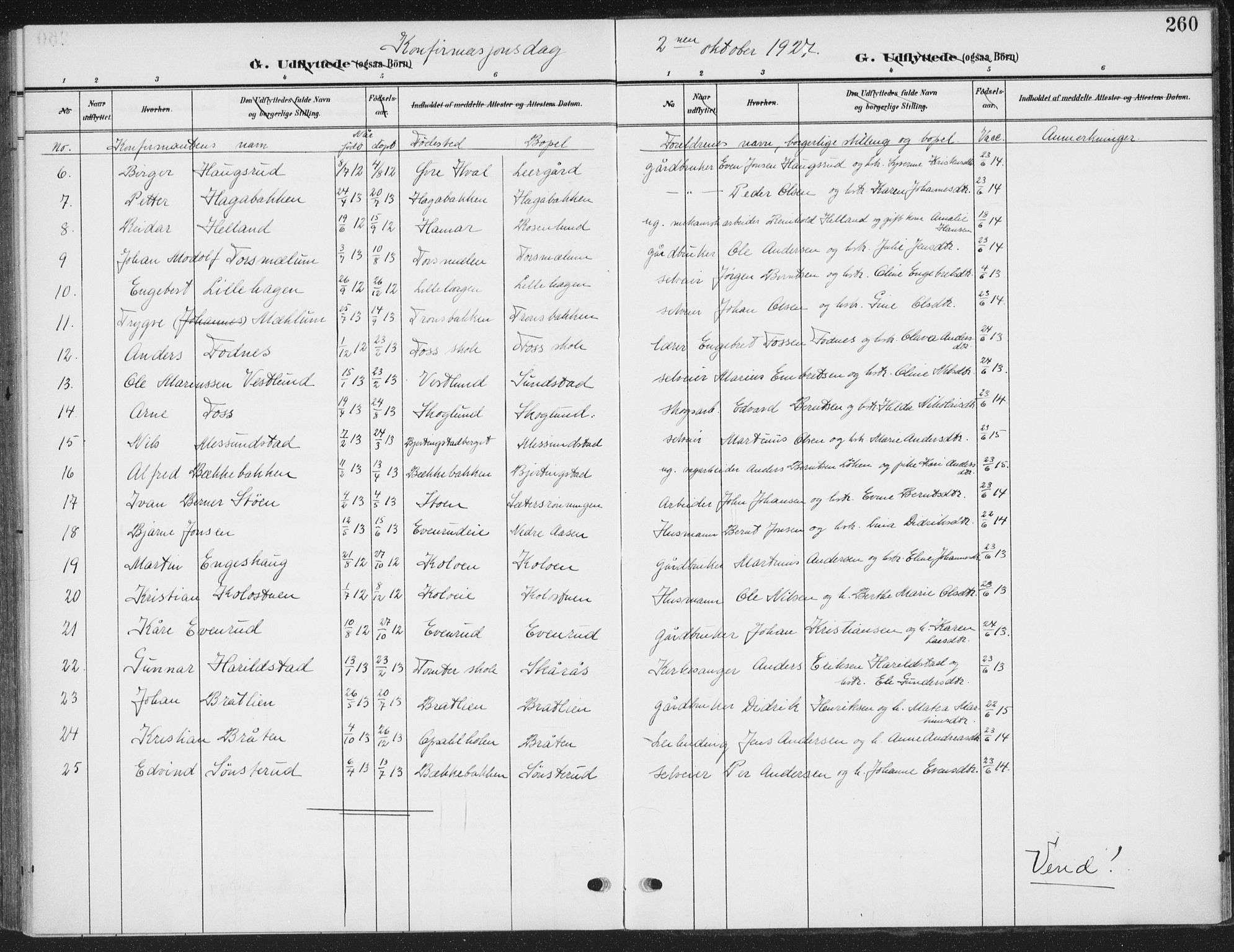 Romedal prestekontor, AV/SAH-PREST-004/K/L0009: Parish register (official) no. 9, 1906-1929, p. 260