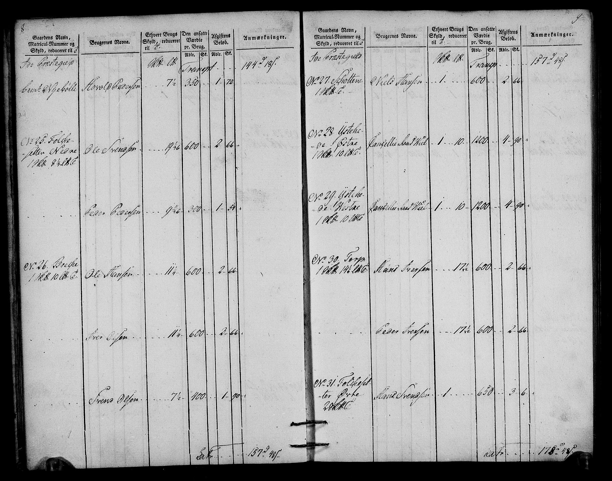 Rentekammeret inntil 1814, Realistisk ordnet avdeling, AV/RA-EA-4070/N/Ne/Nea/L0006: Idd og Marker fogderi. Oppebørselsregister, 1803, p. 7