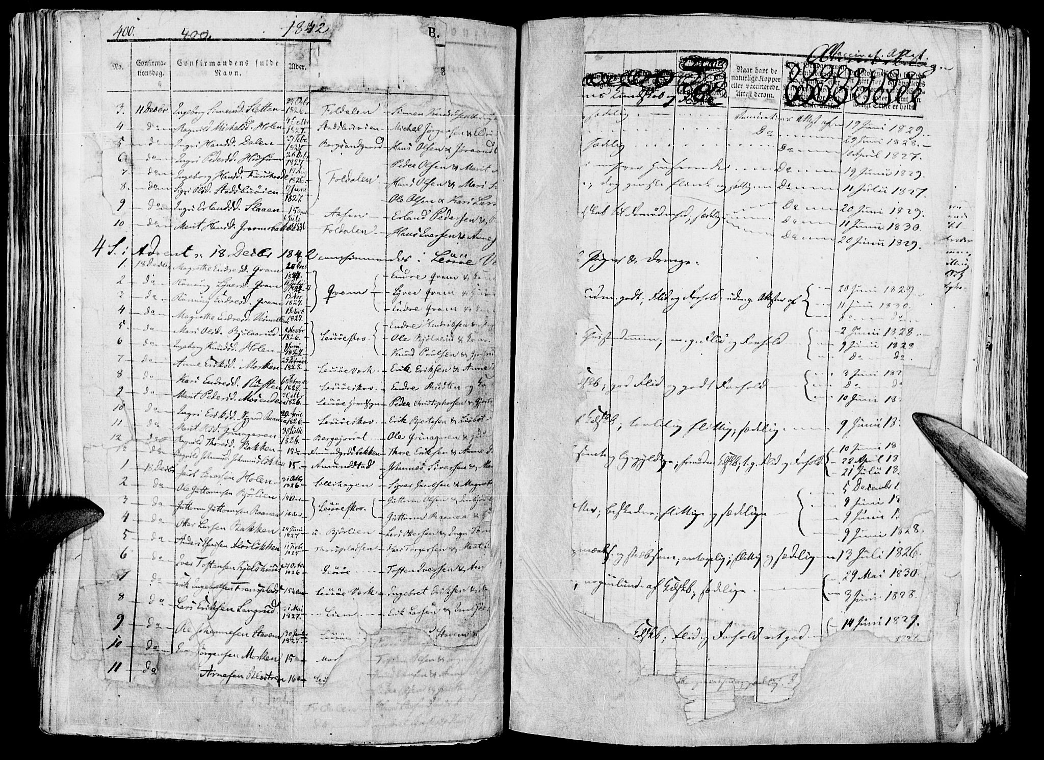 Lesja prestekontor, SAH/PREST-068/H/Ha/Haa/L0005: Parish register (official) no. 5, 1830-1842, p. 400