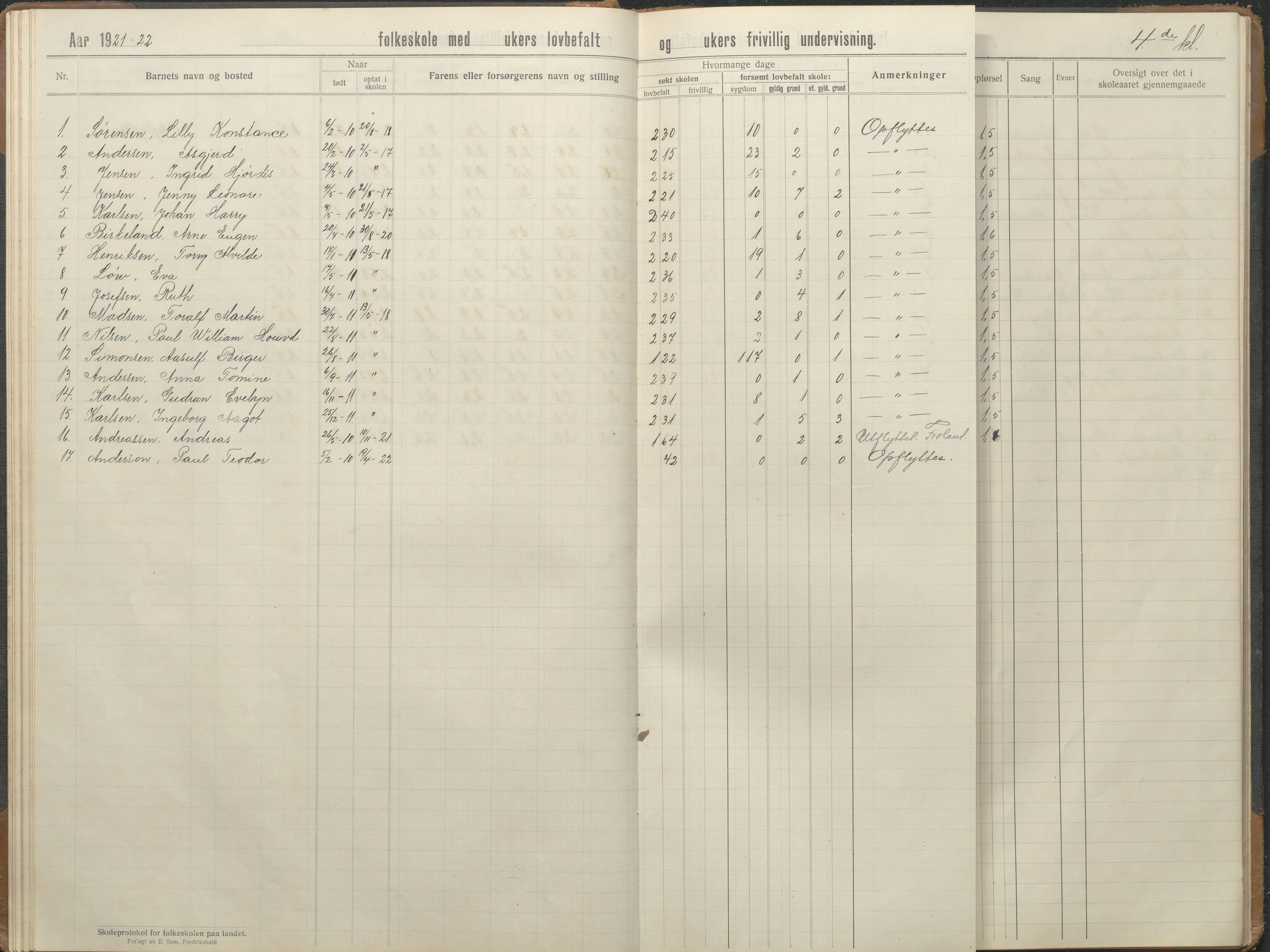 Stokken kommune, AAKS/KA0917-PK/04/04d/L0010: Skoleprotokoll, 1914-1934