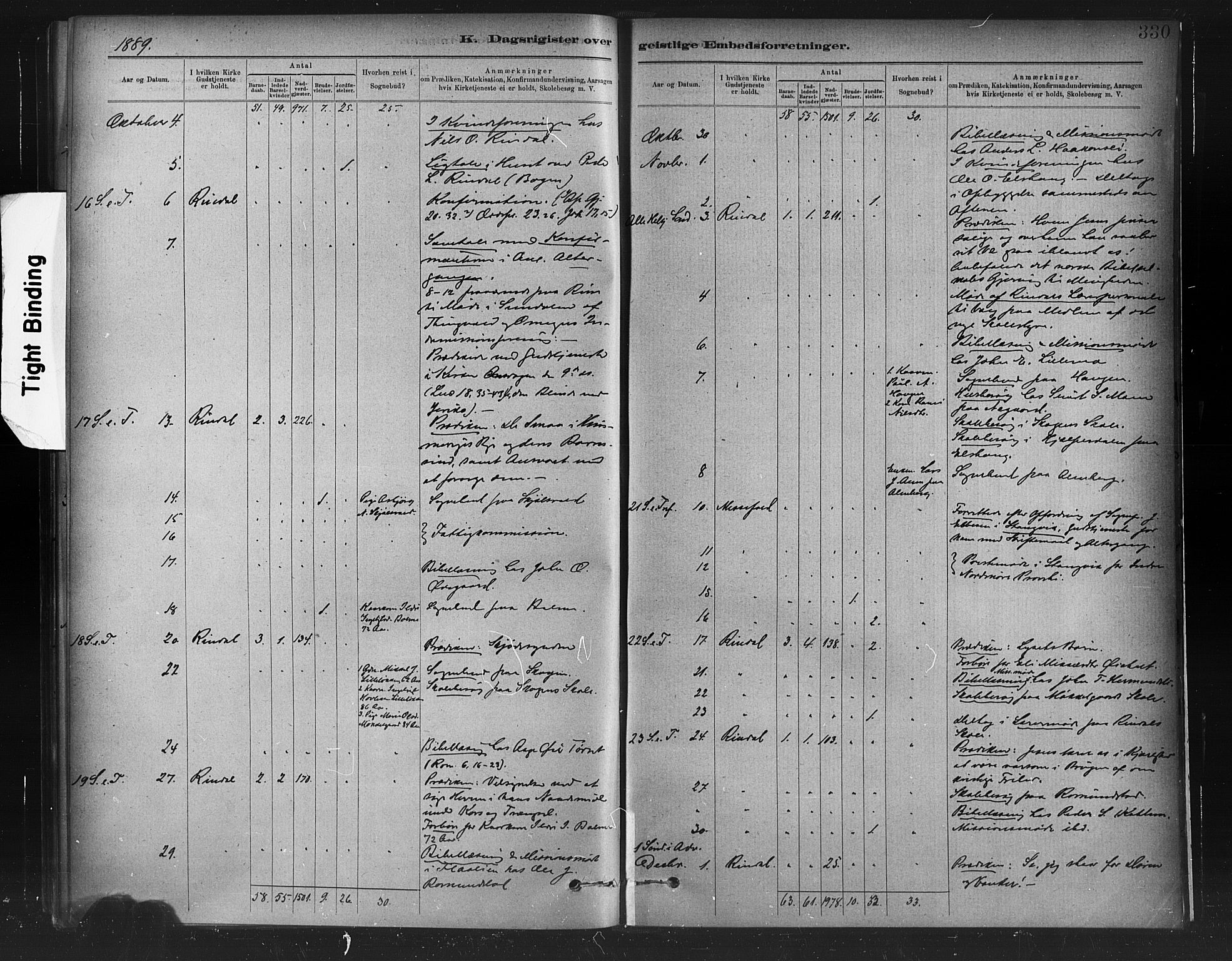 Ministerialprotokoller, klokkerbøker og fødselsregistre - Møre og Romsdal, AV/SAT-A-1454/598/L1069: Parish register (official) no. 598A03, 1882-1895, p. 330