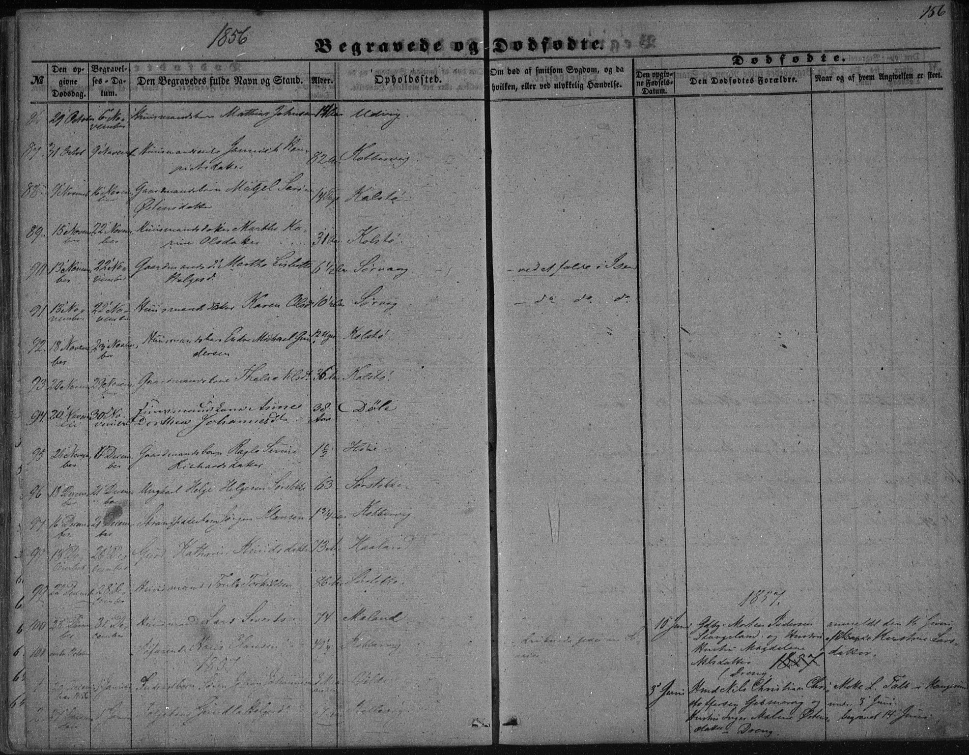 Avaldsnes sokneprestkontor, AV/SAST-A -101851/H/Ha/Haa/L0009: Parish register (official) no. A 9, 1853-1865, p. 156