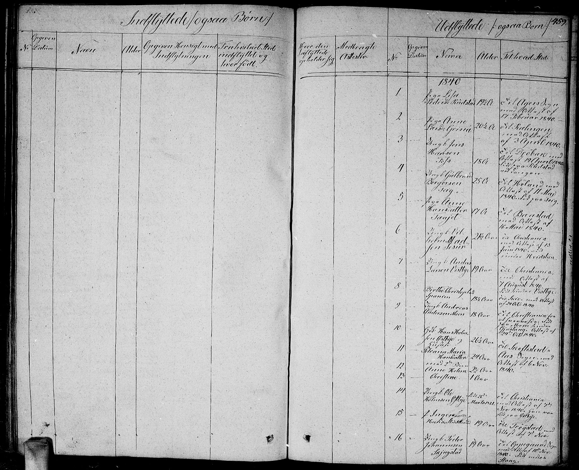 Enebakk prestekontor Kirkebøker, SAO/A-10171c/G/Ga/L0003: Parish register (copy) no. I 3, 1833-1849, p. 459