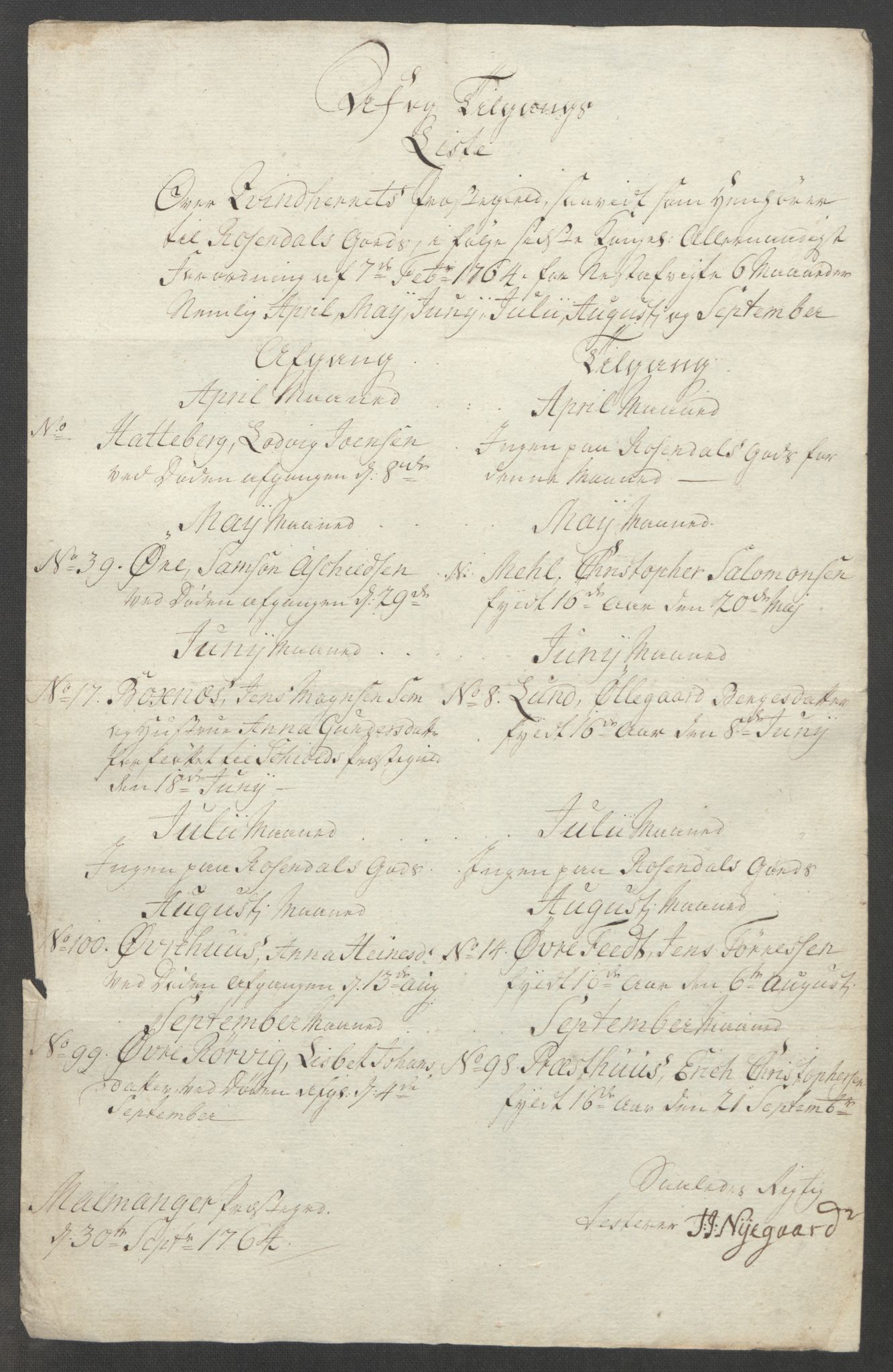 Rentekammeret inntil 1814, Reviderte regnskaper, Fogderegnskap, RA/EA-4092/R49/L3157: Ekstraskatten Rosendal Baroni, 1762-1772, p. 93