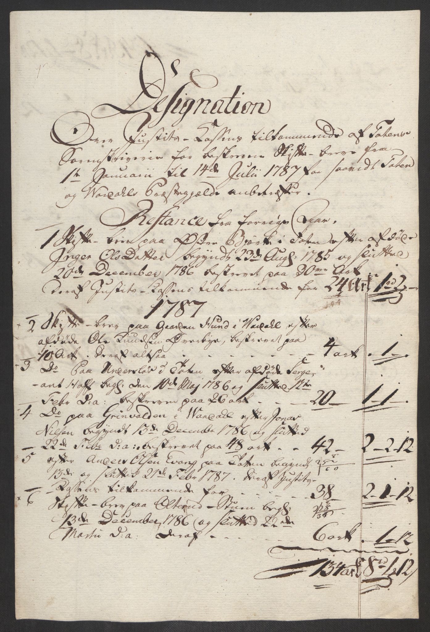 Rentekammeret inntil 1814, Reviderte regnskaper, Fogderegnskap, AV/RA-EA-4092/R19/L1374: Fogderegnskap Toten, Hadeland og Vardal, 1787, p. 368