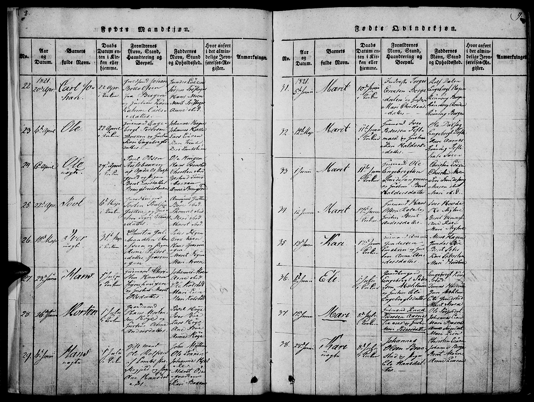 Ringebu prestekontor, AV/SAH-PREST-082/H/Ha/Haa/L0004: Parish register (official) no. 4, 1821-1839, p. 8-9