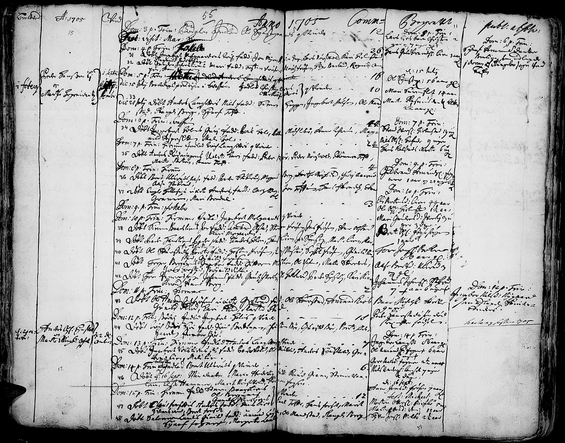 Gausdal prestekontor, SAH/PREST-090/H/Ha/Haa/L0001: Parish register (official) no. 1, 1693-1728, p. 55