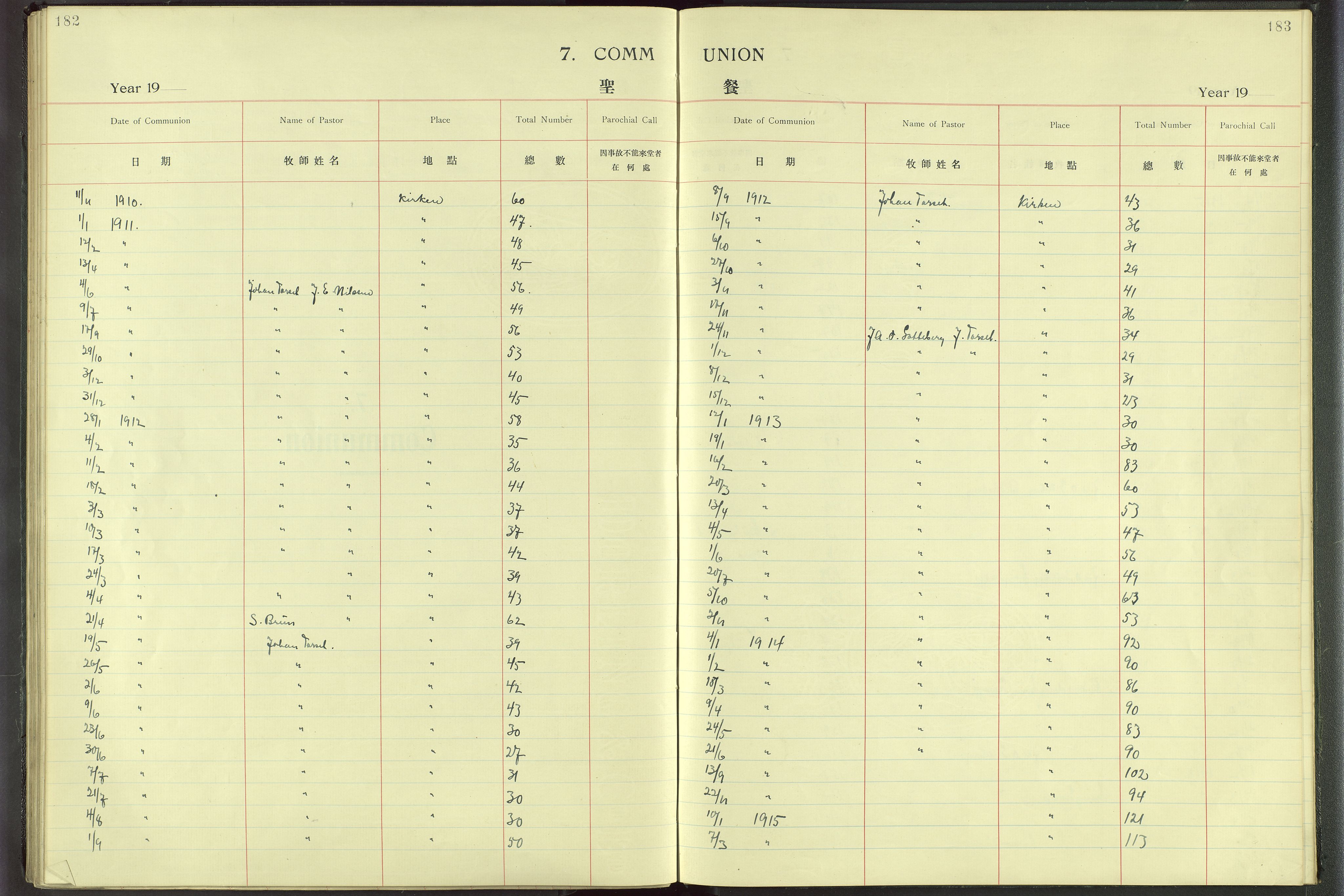 Det Norske Misjonsselskap - utland - Kina (Hunan), VID/MA-A-1065/Dm/L0001: Parish register (official) no. 46, 1903-1936, p. 182-183