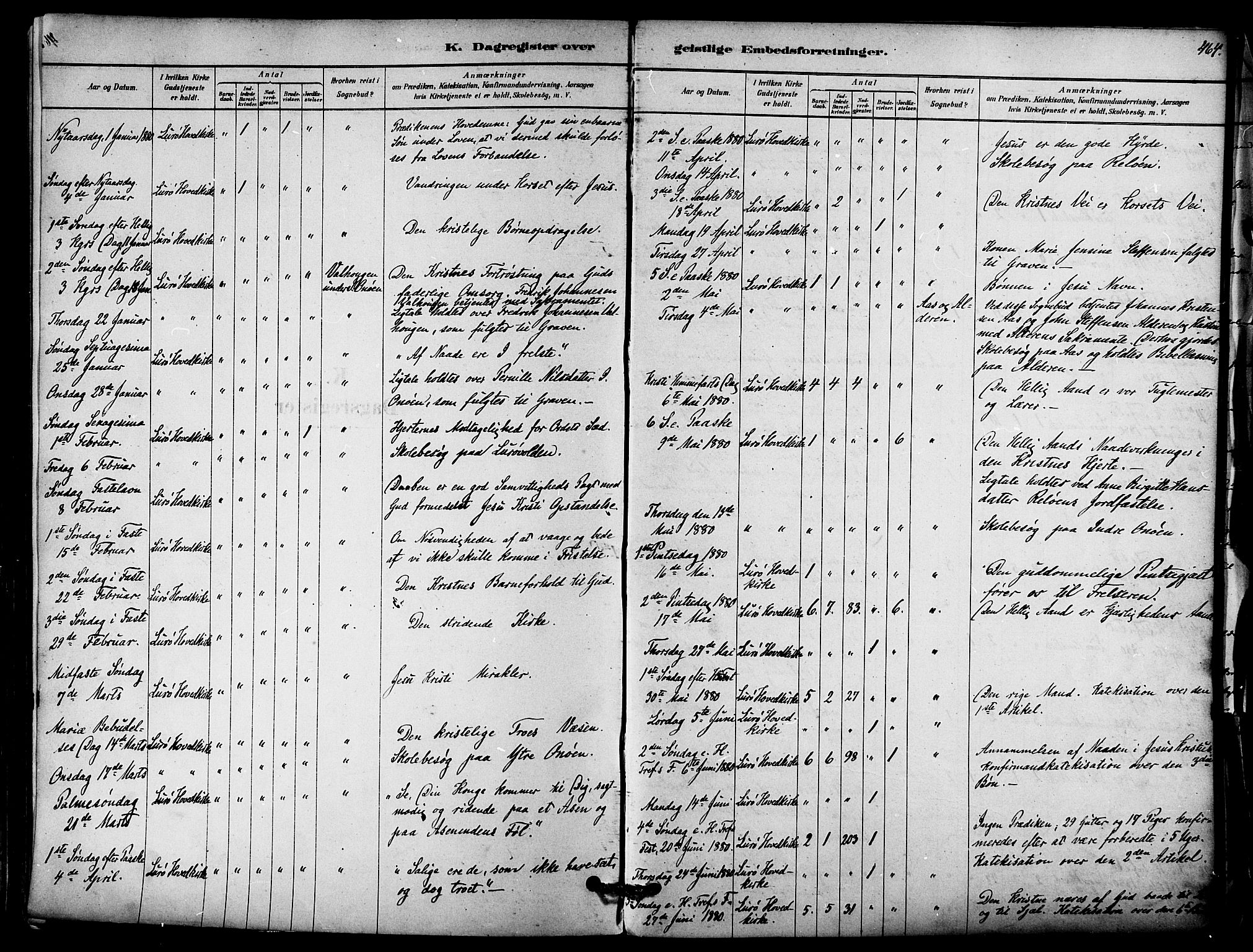 Ministerialprotokoller, klokkerbøker og fødselsregistre - Nordland, SAT/A-1459/839/L0568: Parish register (official) no. 839A05, 1880-1902, p. 464