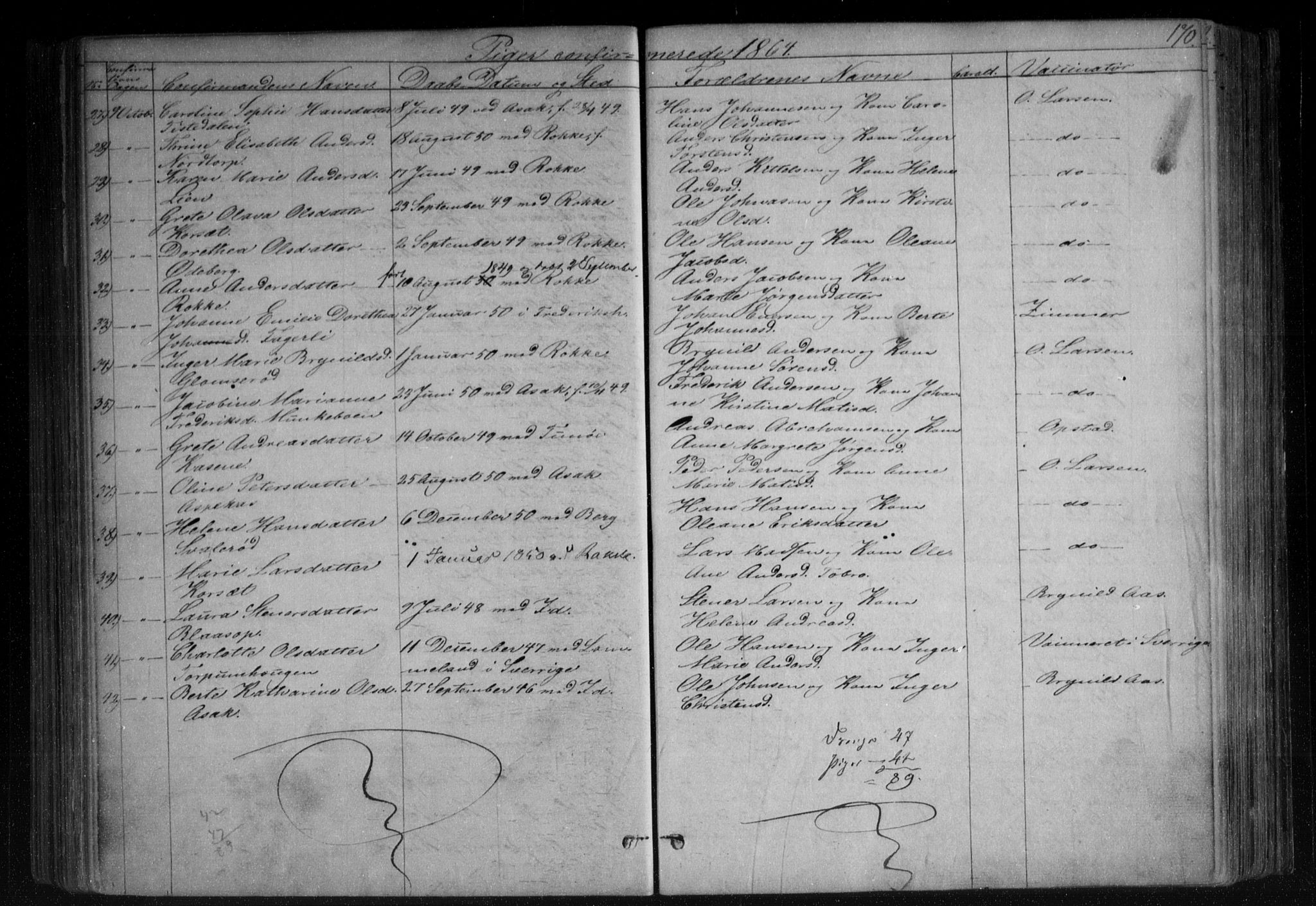 Berg prestekontor Kirkebøker, AV/SAO-A-10902/F/Fa/L0005: Parish register (official) no. I 5, 1861-1877, p. 170