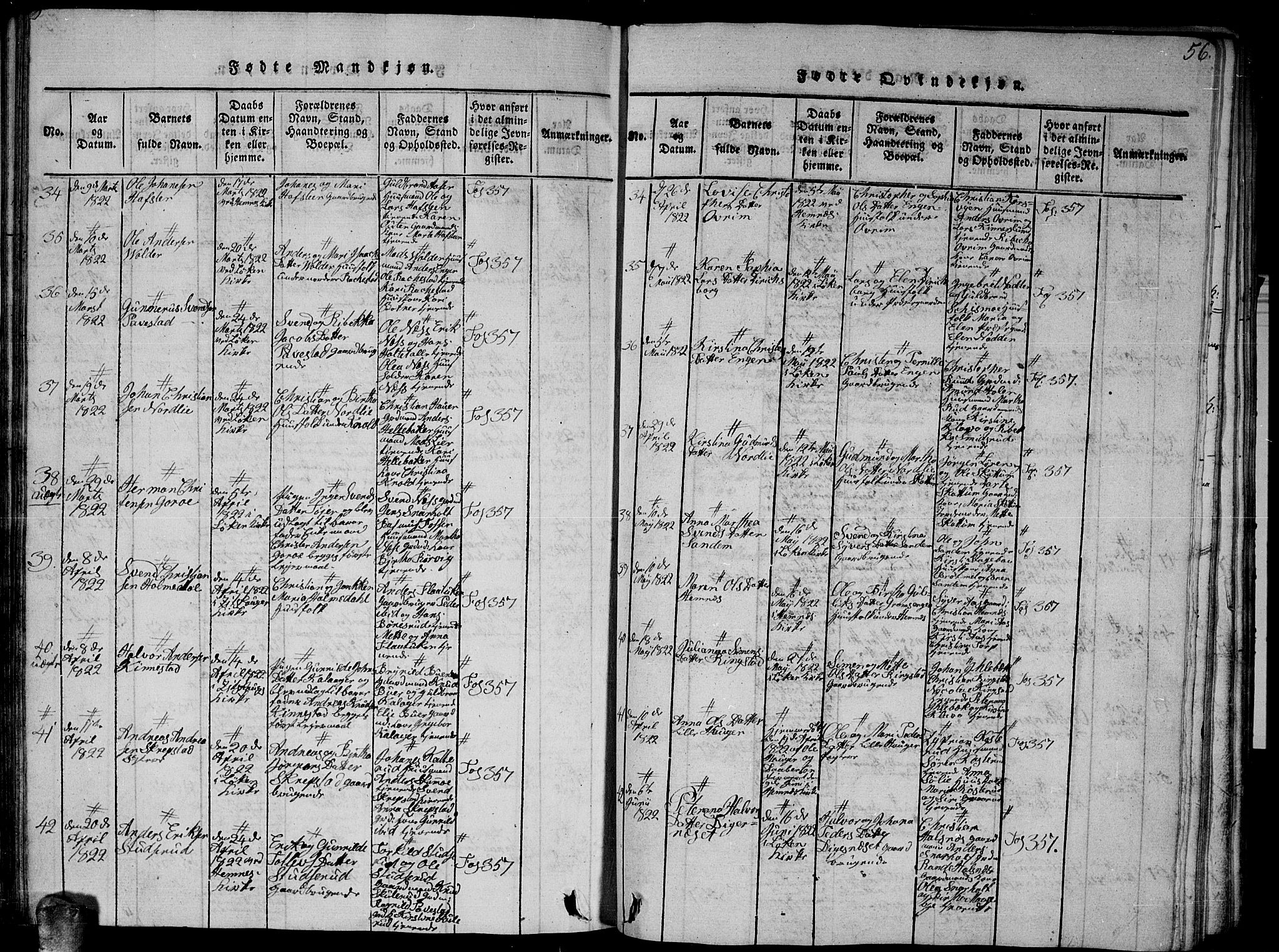 Høland prestekontor Kirkebøker, AV/SAO-A-10346a/G/Ga/L0001: Parish register (copy) no. I 1, 1814-1827, p. 56