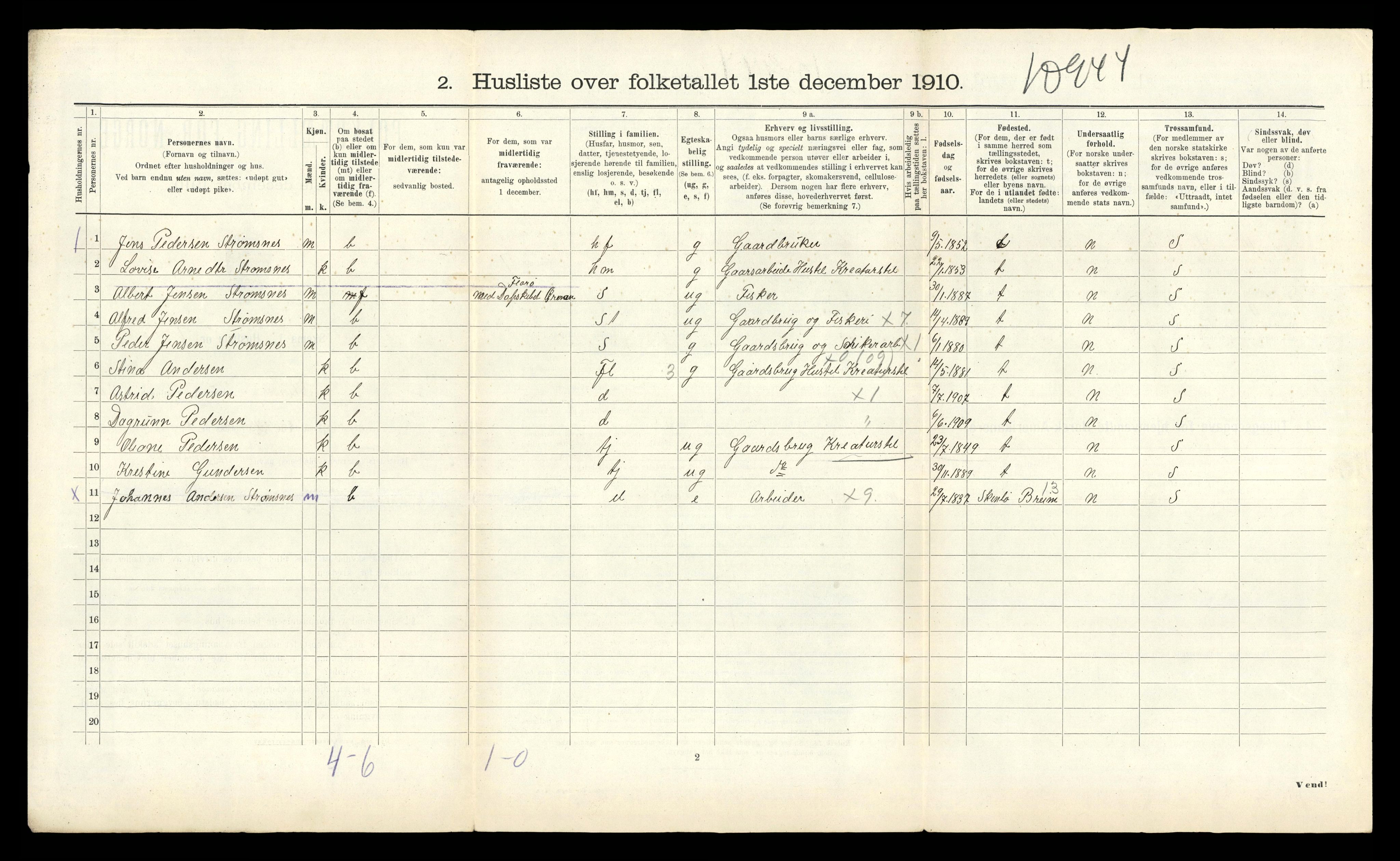 RA, 1910 census for Kinn, 1910, p. 891