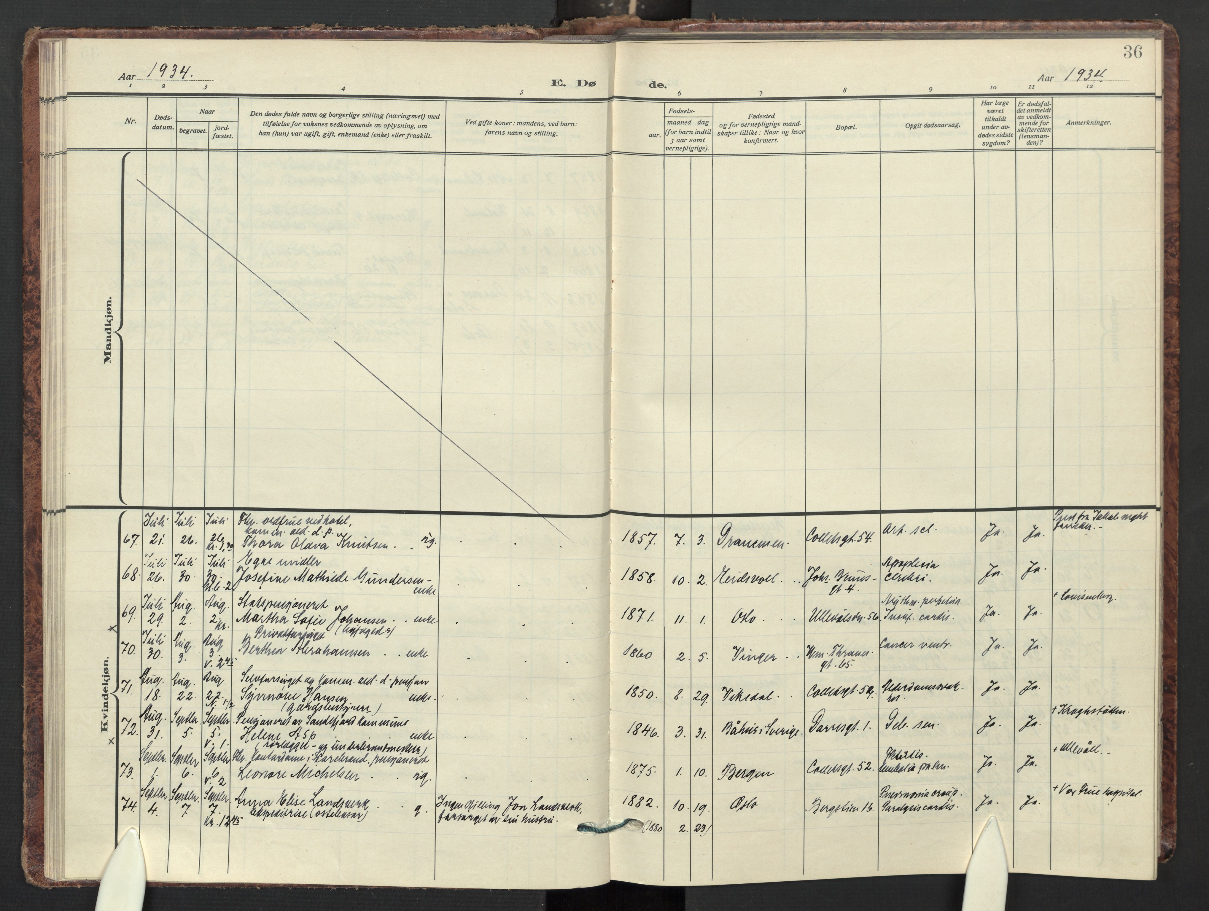 Gamle Aker prestekontor Kirkebøker, AV/SAO-A-10617a/F/L0020: Parish register (official) no. 20, 1931-1947, p. 36