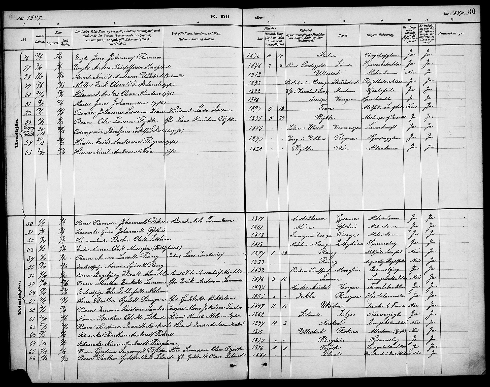 Voss sokneprestembete, AV/SAB-A-79001/H/Hab: Parish register (copy) no. F 1, 1890-1912, p. 30