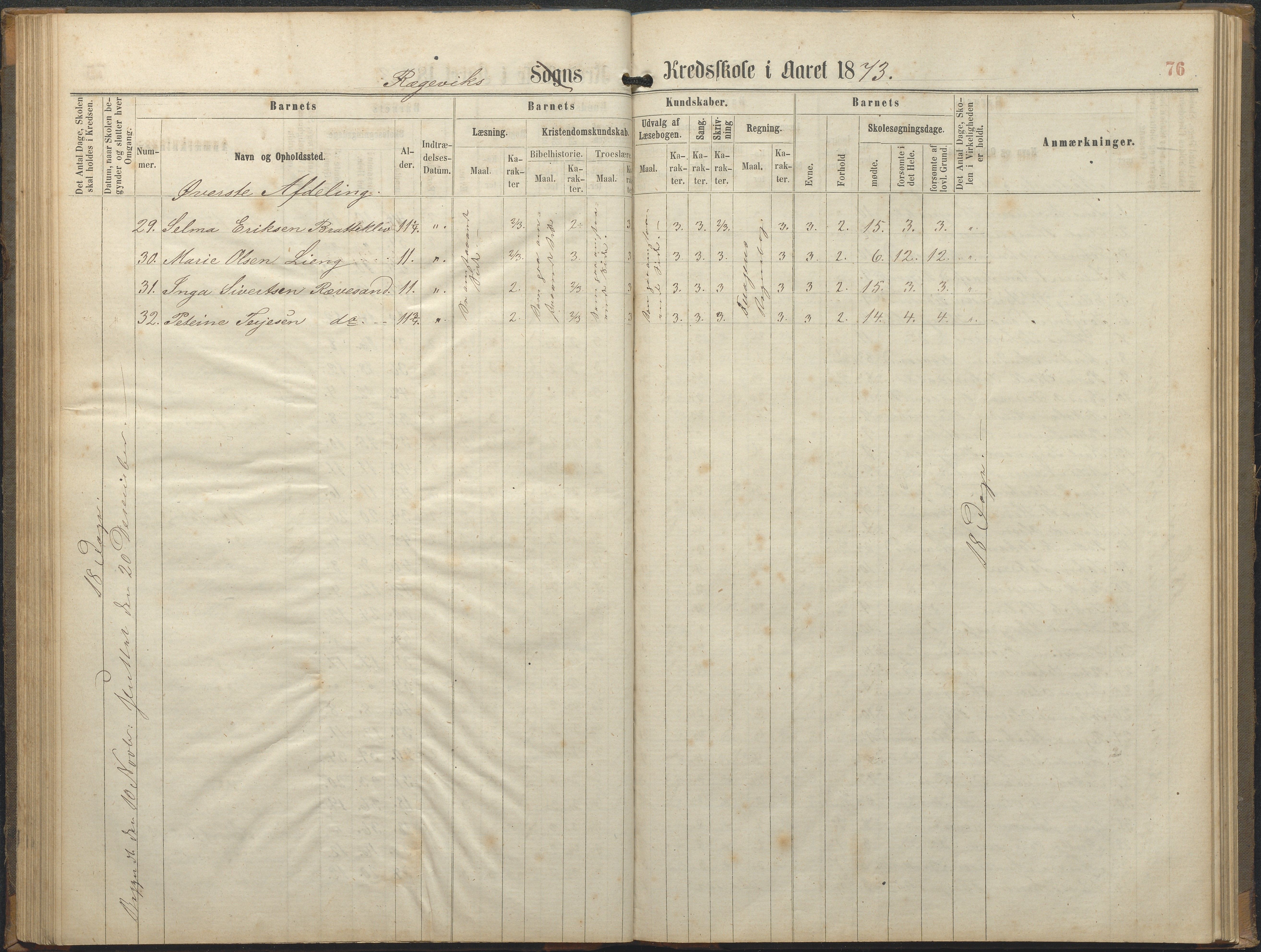 Tromøy kommune frem til 1971, AAKS/KA0921-PK/04/L0064: Rægevik - Karakterprotokoll, 1863-1886, p. 76