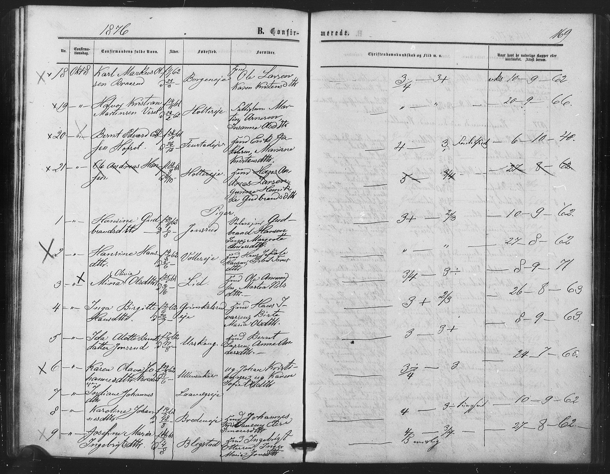 Nes prestekontor Kirkebøker, SAO/A-10410/F/Fb/L0001: Parish register (official) no. II 1, 1859-1882, p. 169