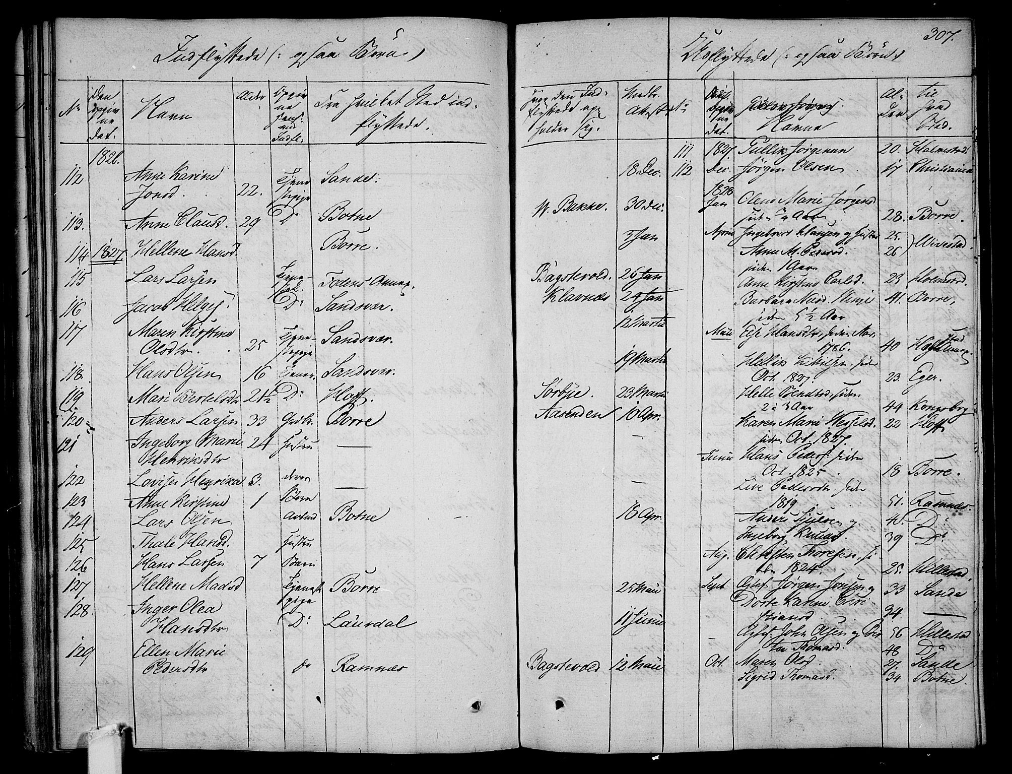 Våle kirkebøker, AV/SAKO-A-334/F/Fa/L0008: Parish register (official) no. I 8, 1824-1844, p. 307