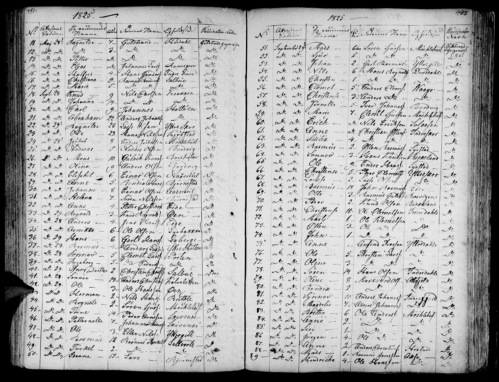 Askvoll sokneprestembete, SAB/A-79501/H/Haa/Haaa/L0010: Parish register (official) no. A 10, 1821-1844, p. 751-752