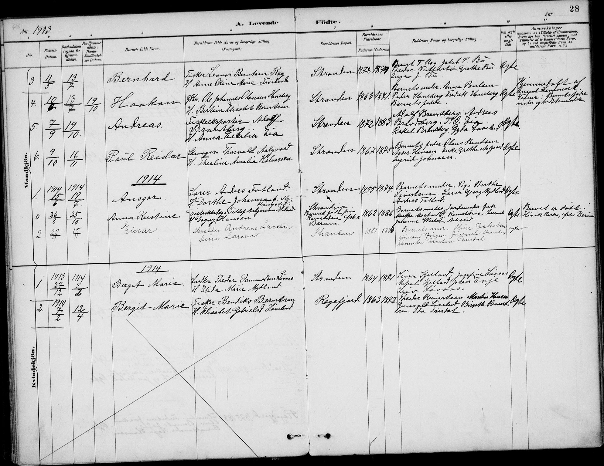 Sokndal sokneprestkontor, AV/SAST-A-101808: Parish register (official) no. A 12, 1887-1927, p. 28