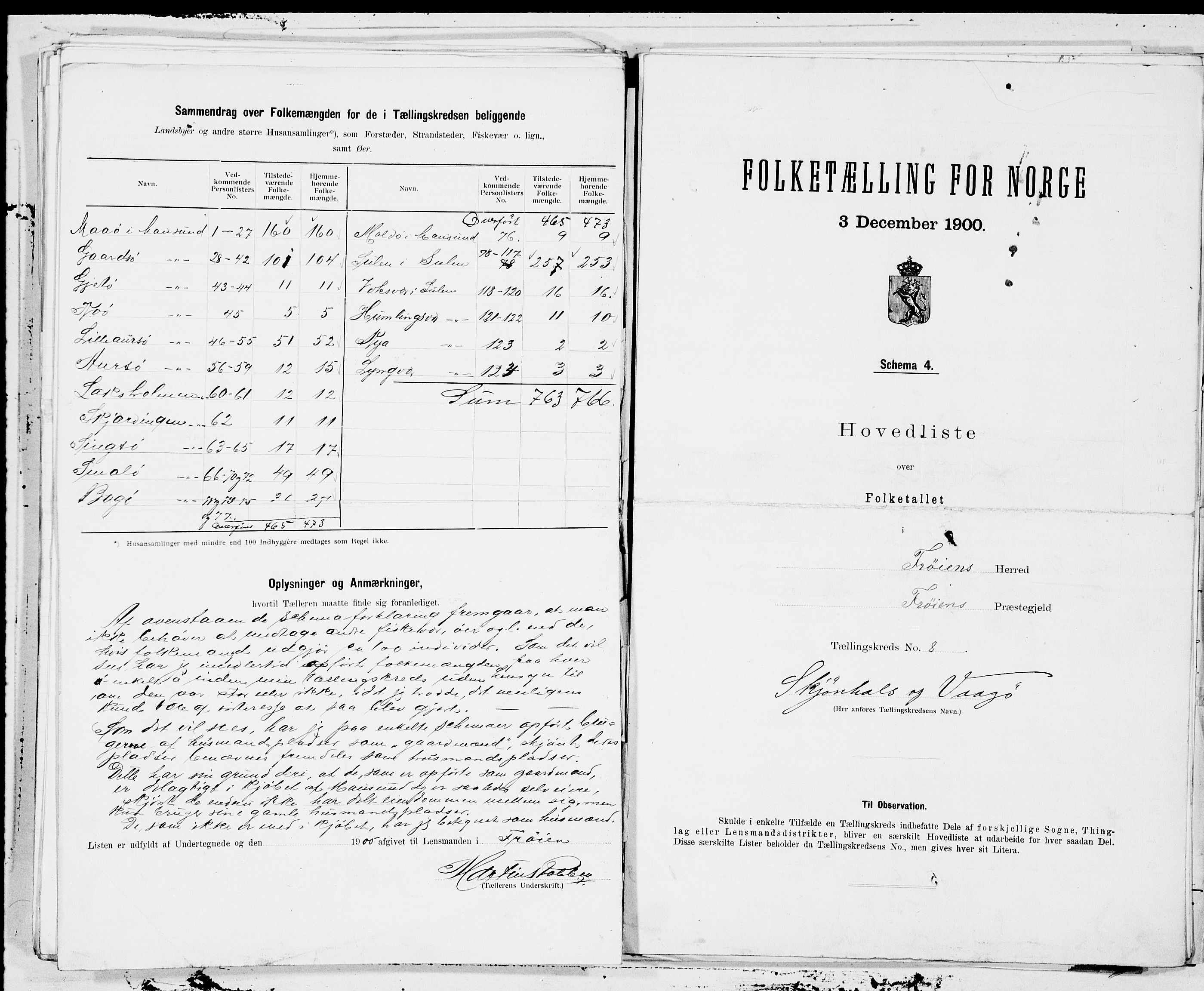 SAT, 1900 census for Frøya, 1900, p. 20