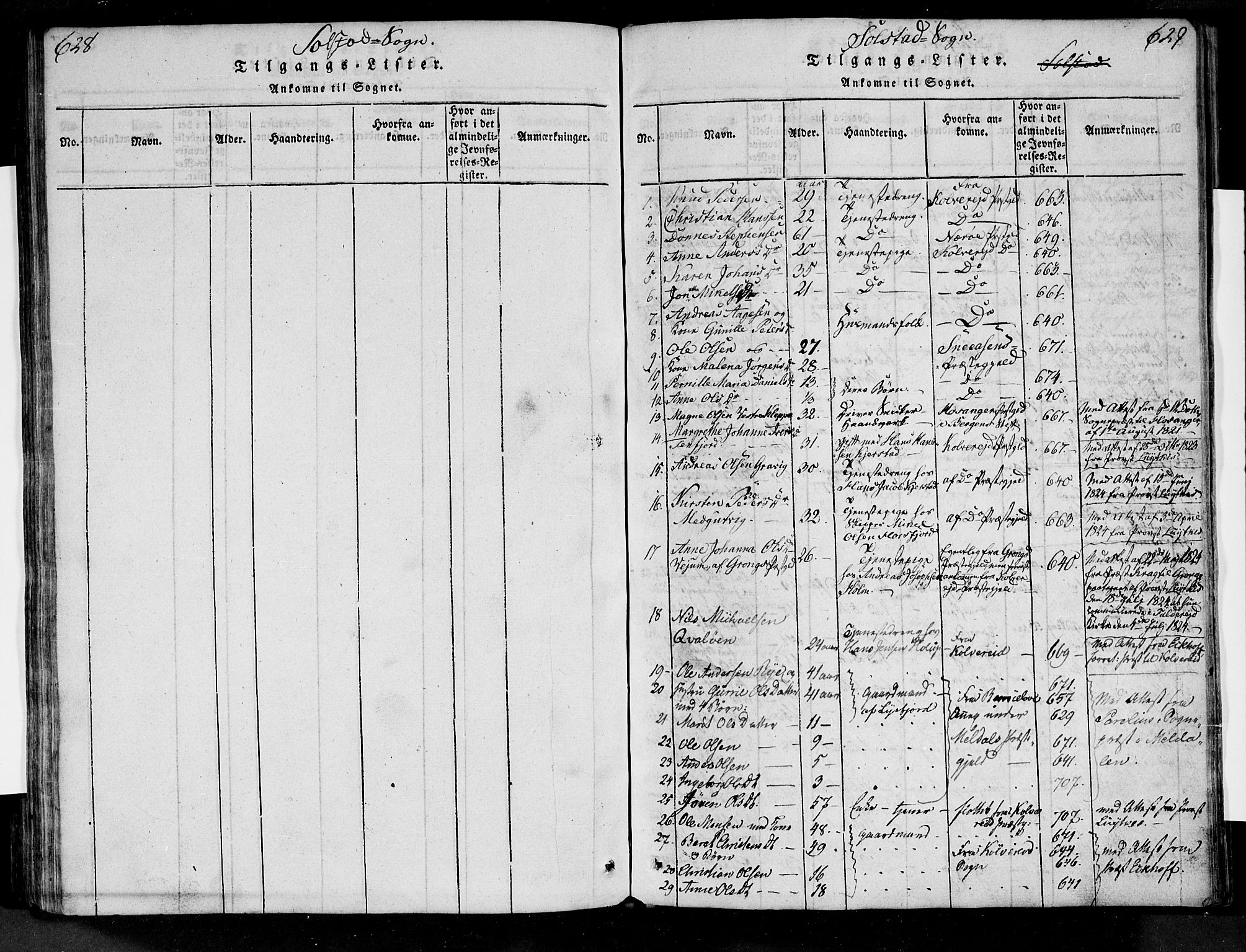 Ministerialprotokoller, klokkerbøker og fødselsregistre - Nordland, SAT/A-1459/810/L0143: Parish register (official) no. 810A06 /2, 1820-1841, p. 628-629