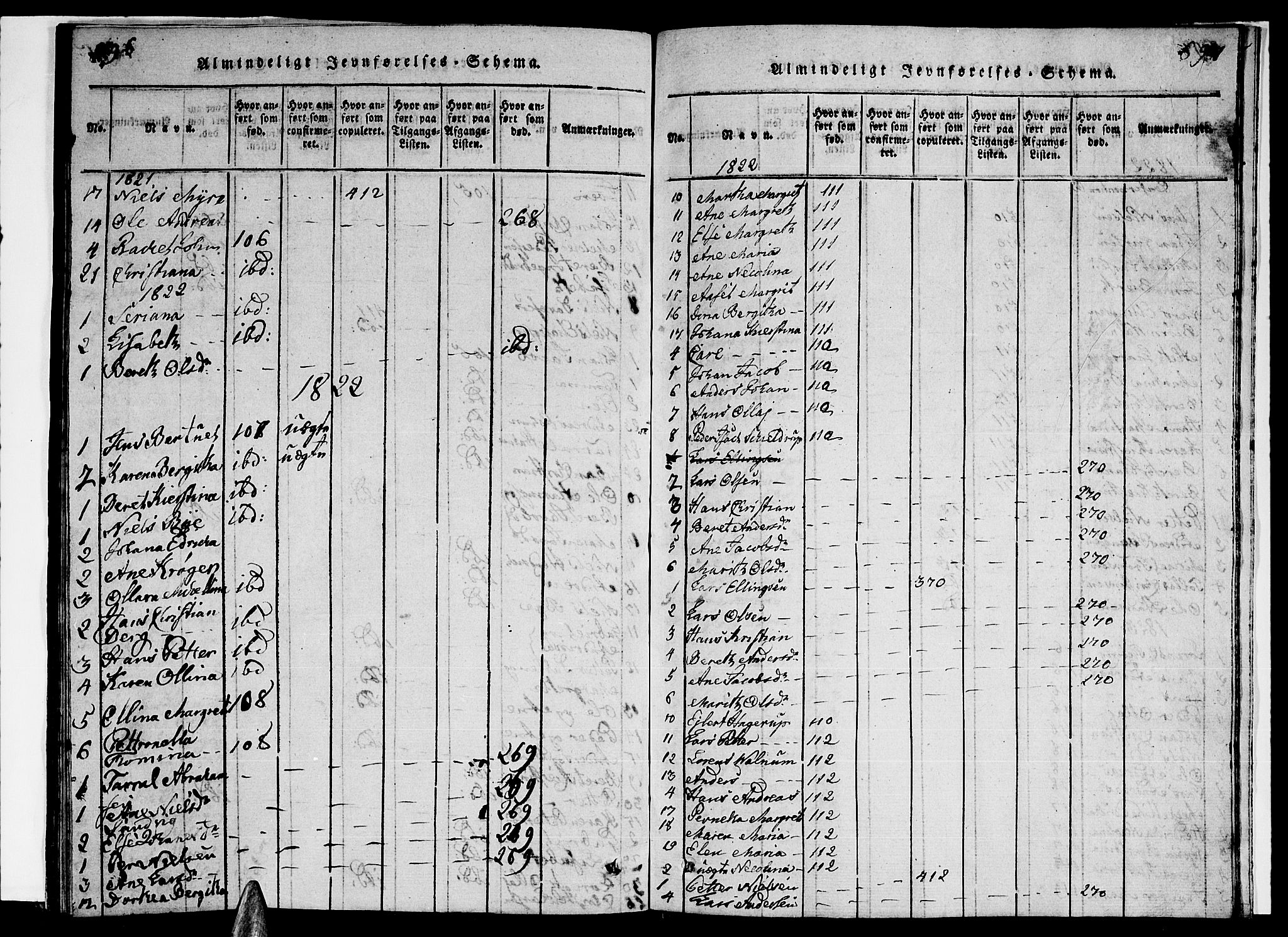 Ministerialprotokoller, klokkerbøker og fødselsregistre - Nordland, SAT/A-1459/841/L0617: Parish register (copy) no. 841C01 /2, 1820-1830, p. 696-697