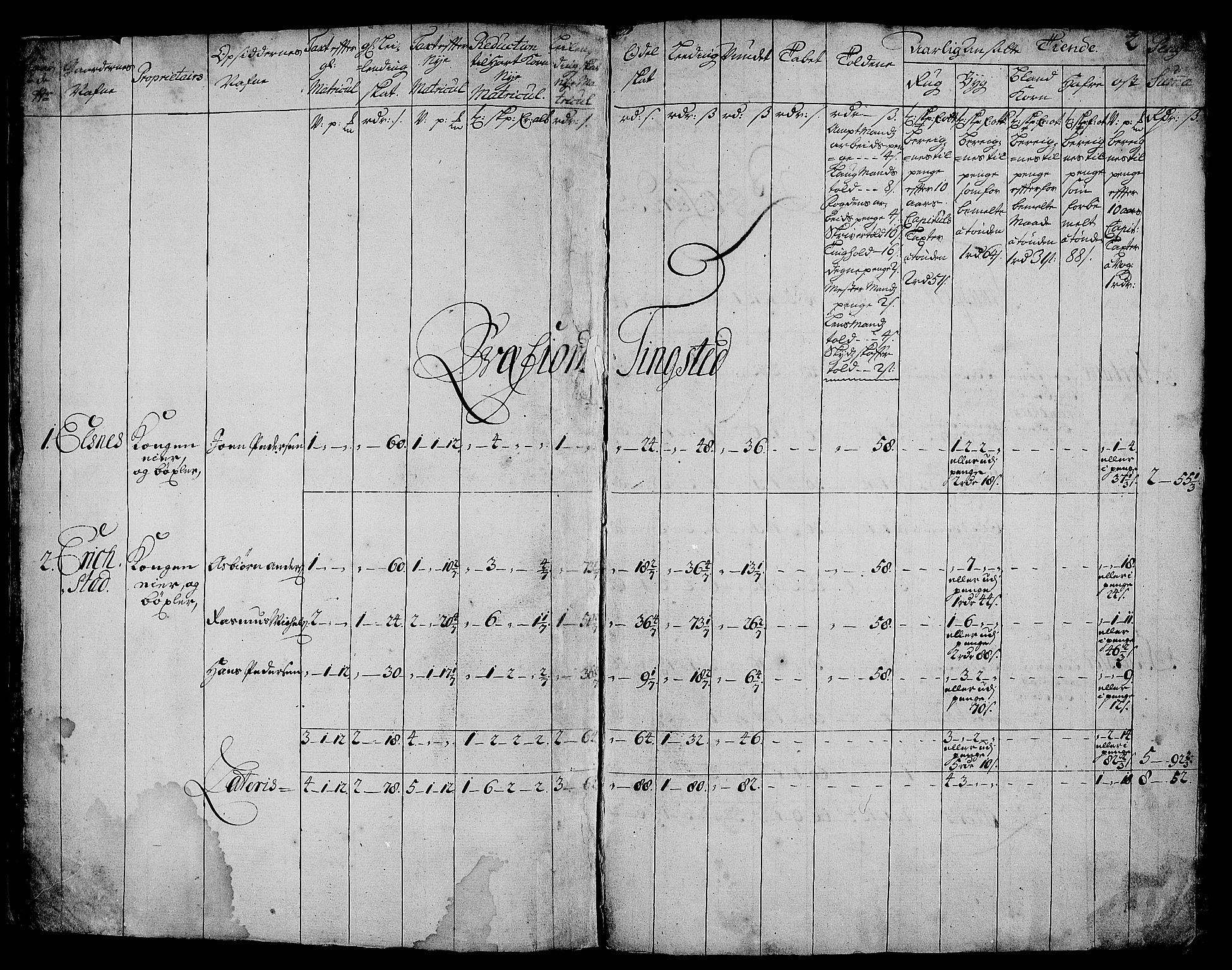 Rentekammeret inntil 1814, Realistisk ordnet avdeling, RA/EA-4070/N/Nb/Nbf/L0179: Senja matrikkelprotokoll, 1723, p. 3