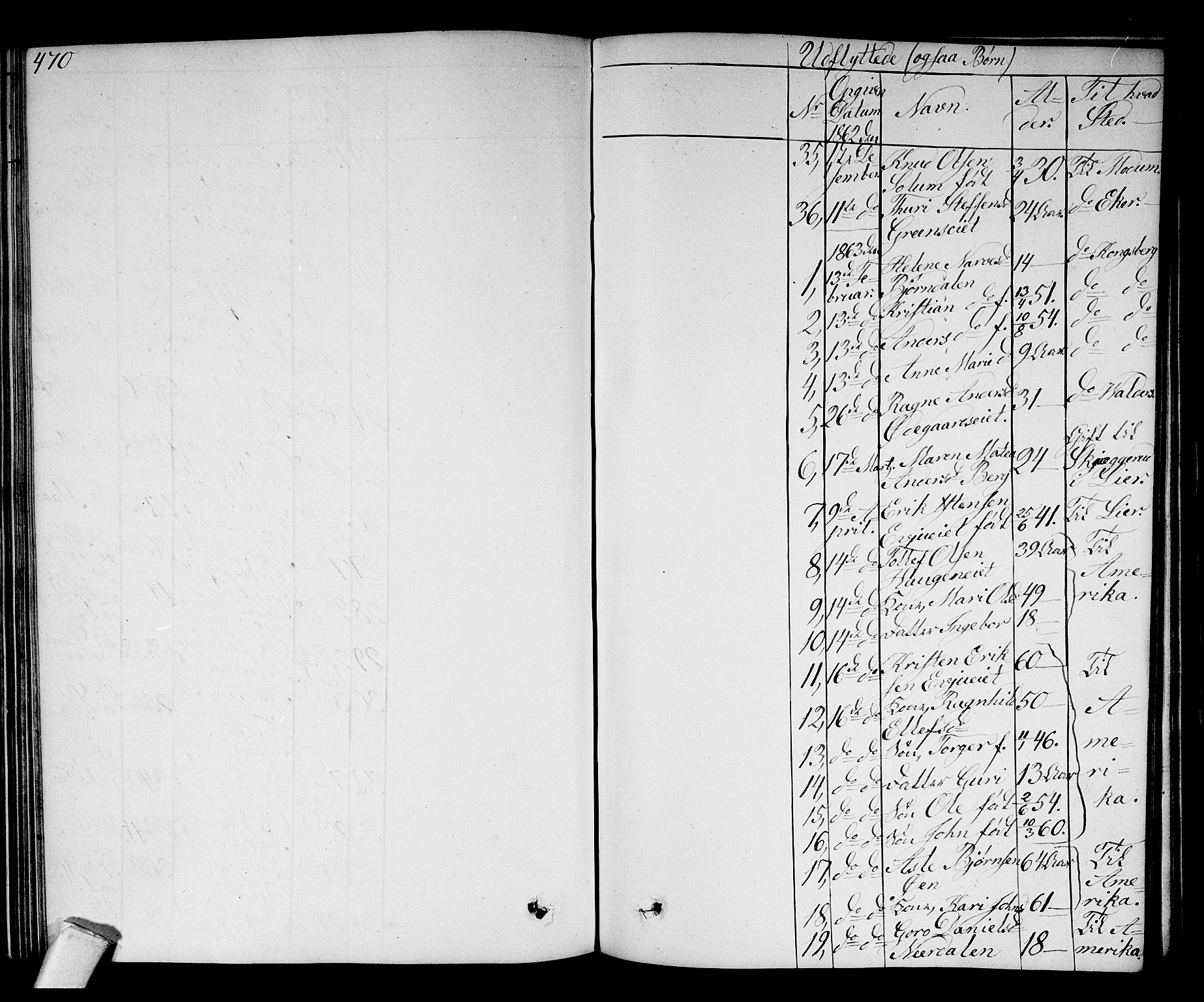 Sigdal kirkebøker, SAKO/A-245/G/Ga/L0003: Parish register (copy) no. I 3, 1857-1878, p. 470