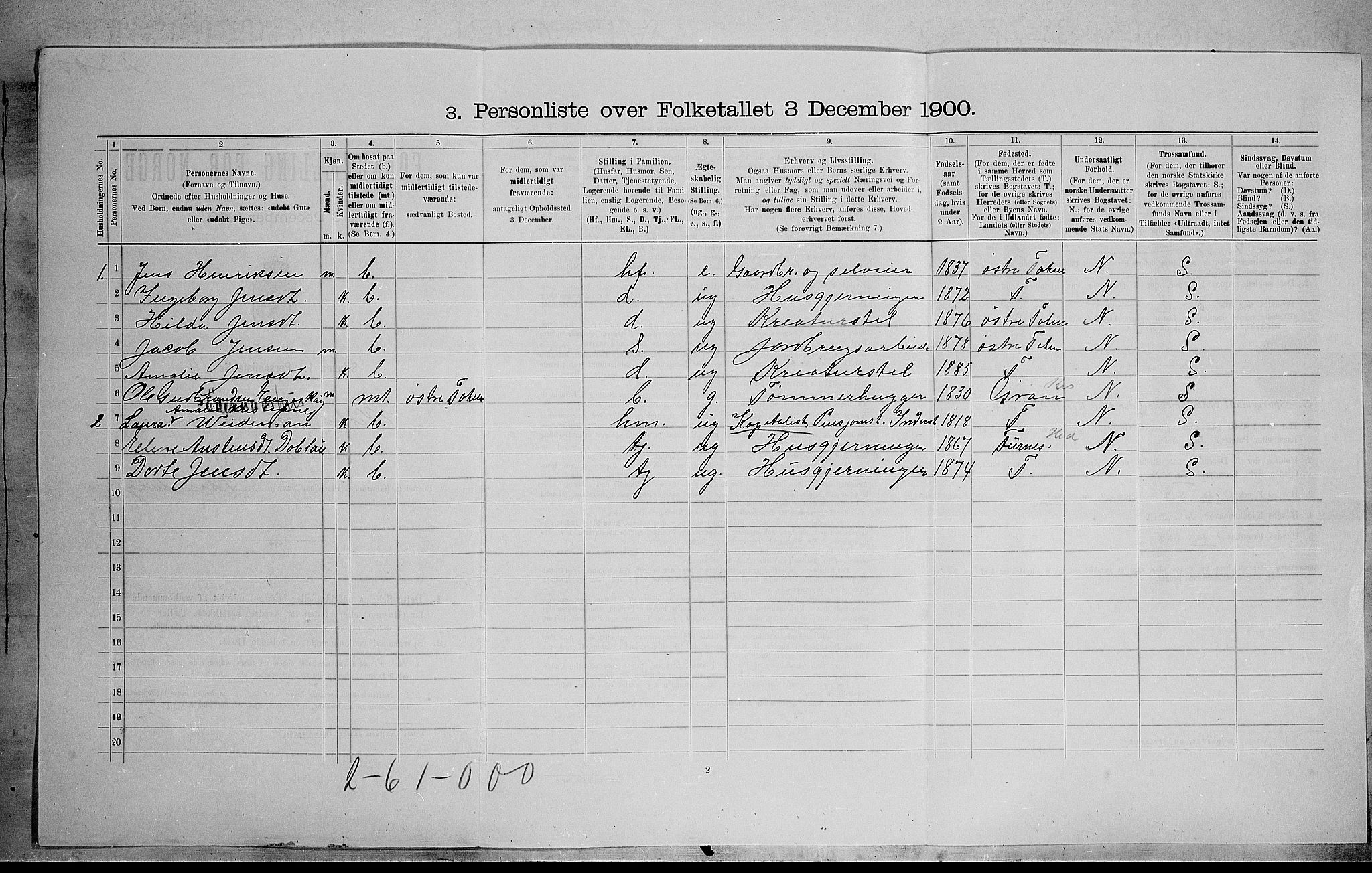 SAH, 1900 census for Vestre Toten, 1900, p. 345