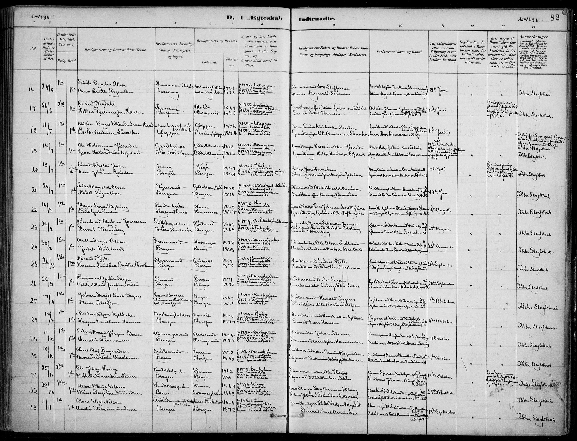 Mariakirken Sokneprestembete, AV/SAB-A-76901/H/Hab/L0008: Parish register (copy) no. A 8, 1889-1908, p. 82