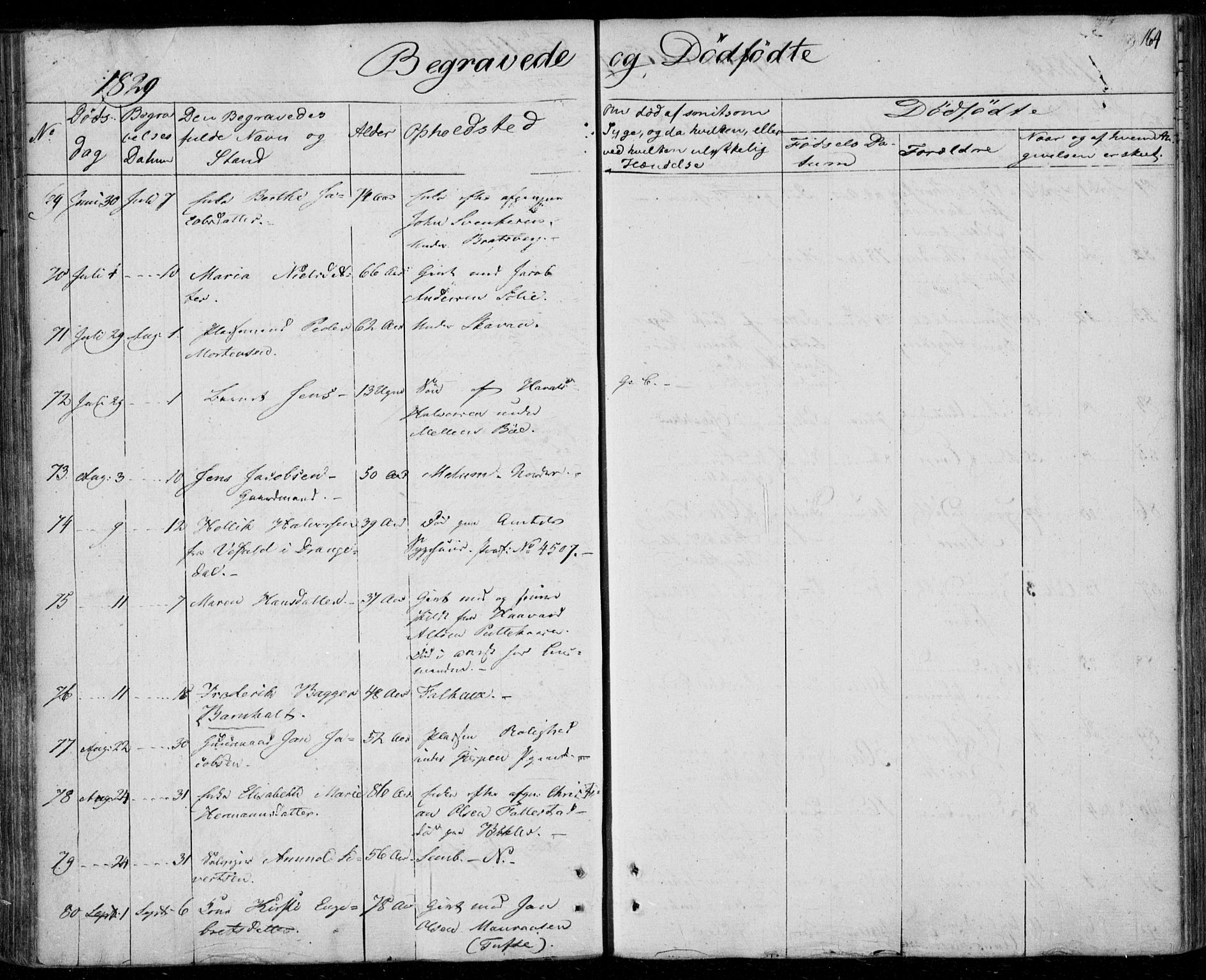 Gjerpen kirkebøker, AV/SAKO-A-265/F/Fa/L0005: Parish register (official) no. I 5, 1823-1829, p. 164