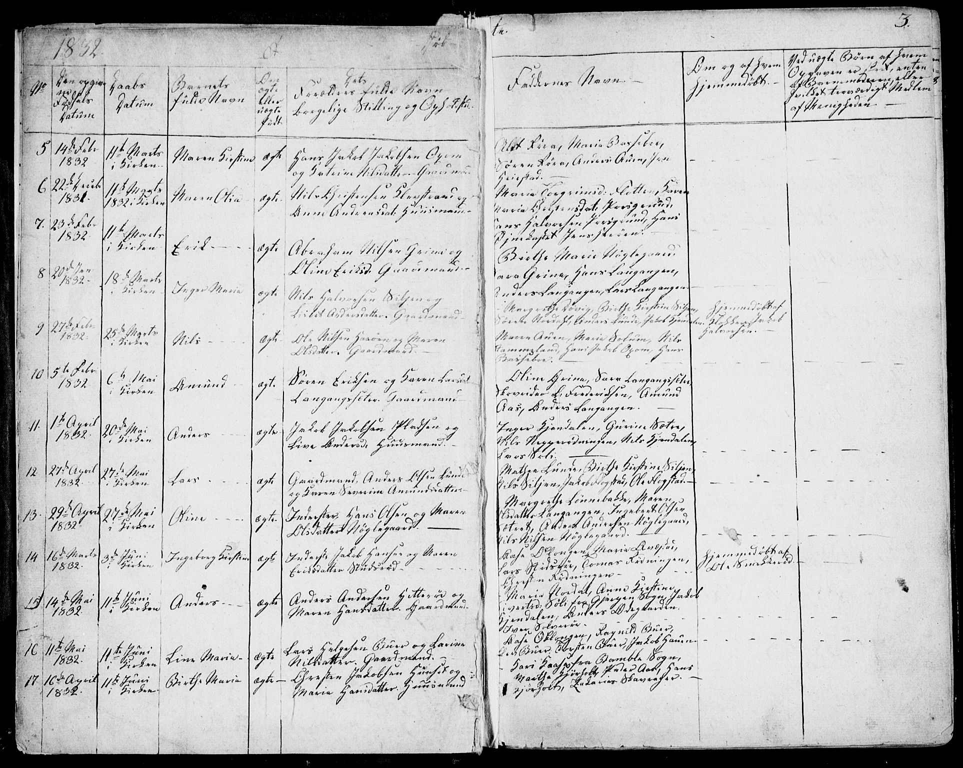 Eidanger kirkebøker, SAKO/A-261/F/Fa/L0008: Parish register (official) no. 8, 1831-1858, p. 3