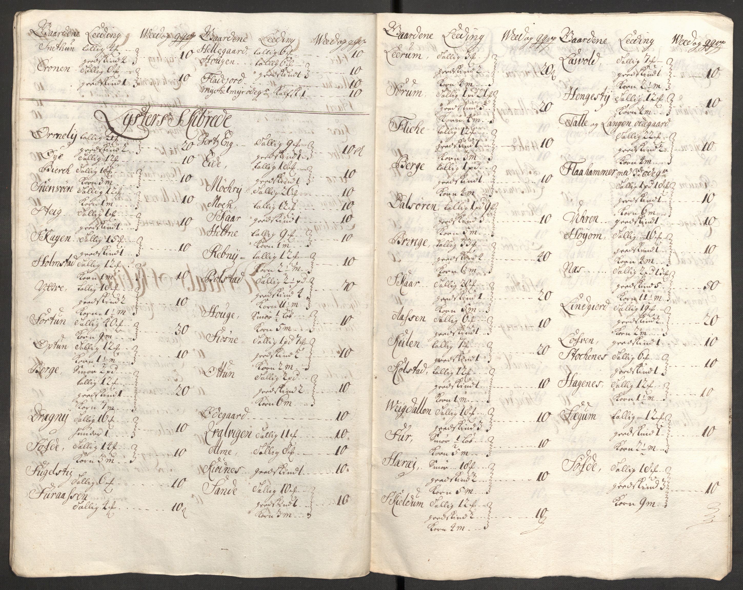 Rentekammeret inntil 1814, Reviderte regnskaper, Fogderegnskap, RA/EA-4092/R52/L3314: Fogderegnskap Sogn, 1705-1707, p. 105