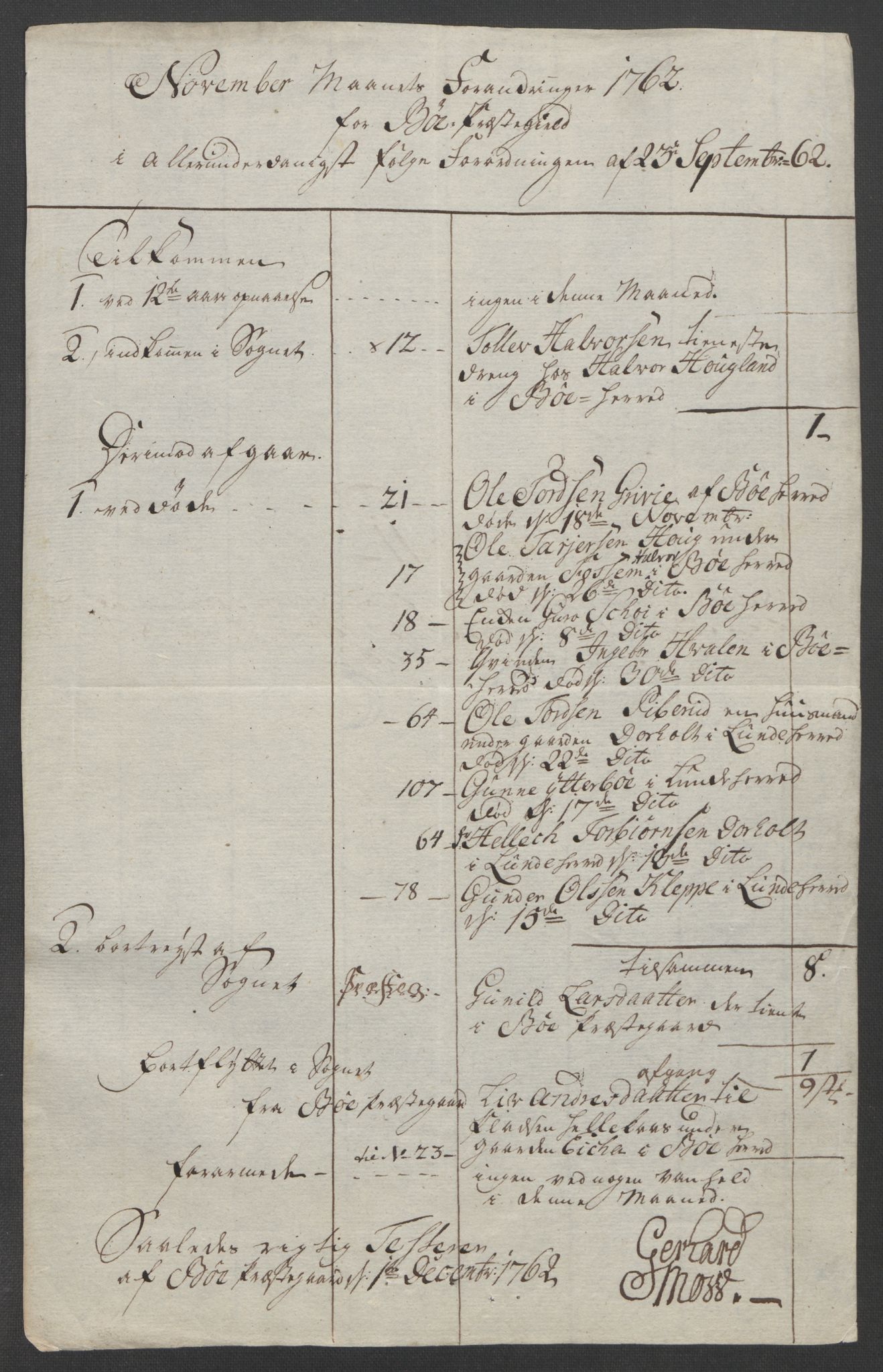 Rentekammeret inntil 1814, Reviderte regnskaper, Fogderegnskap, AV/RA-EA-4092/R37/L2239: Ekstraskatten Nedre Telemark og Bamble, 1762-1763, p. 111