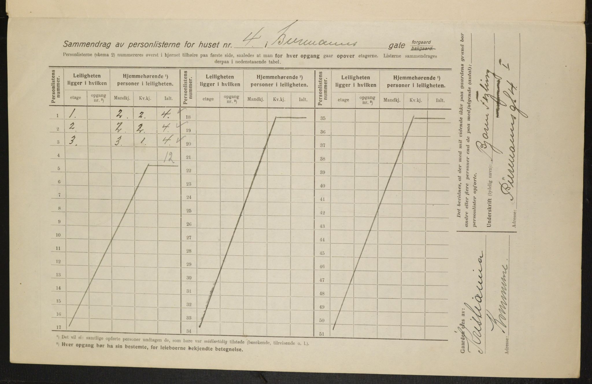 OBA, Municipal Census 1916 for Kristiania, 1916, p. 4848