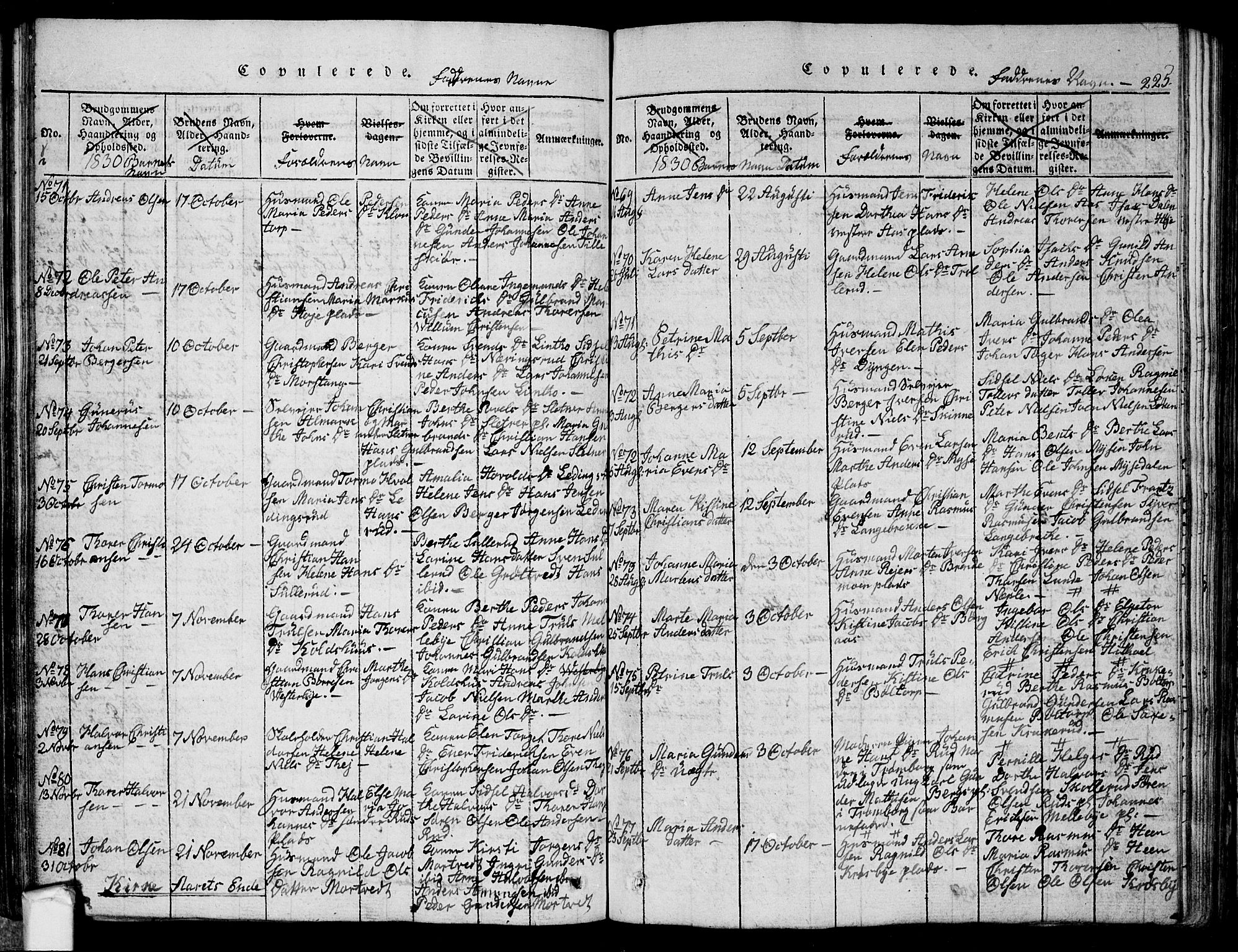 Eidsberg prestekontor Kirkebøker, SAO/A-10905/G/Ga/L0001: Parish register (copy) no. I 1, 1814-1831, p. 225