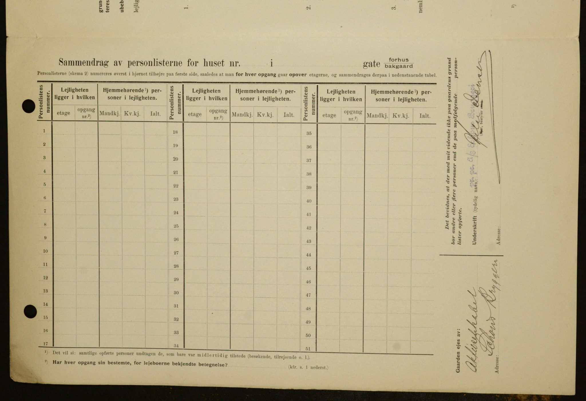 OBA, Municipal Census 1909 for Kristiania, 1909, p. 105204