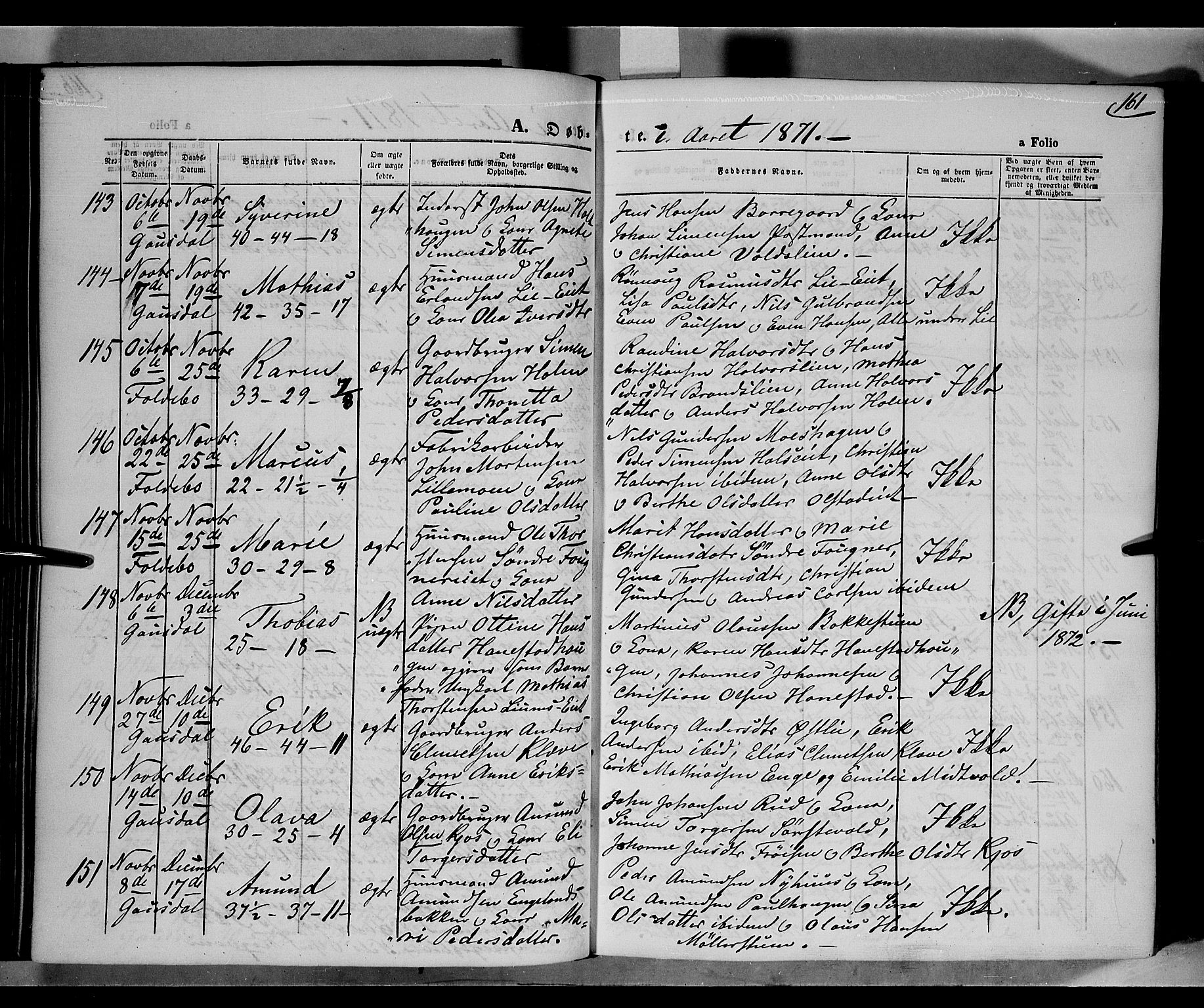 Gausdal prestekontor, SAH/PREST-090/H/Ha/Haa/L0009: Parish register (official) no. 9, 1862-1873, p. 161