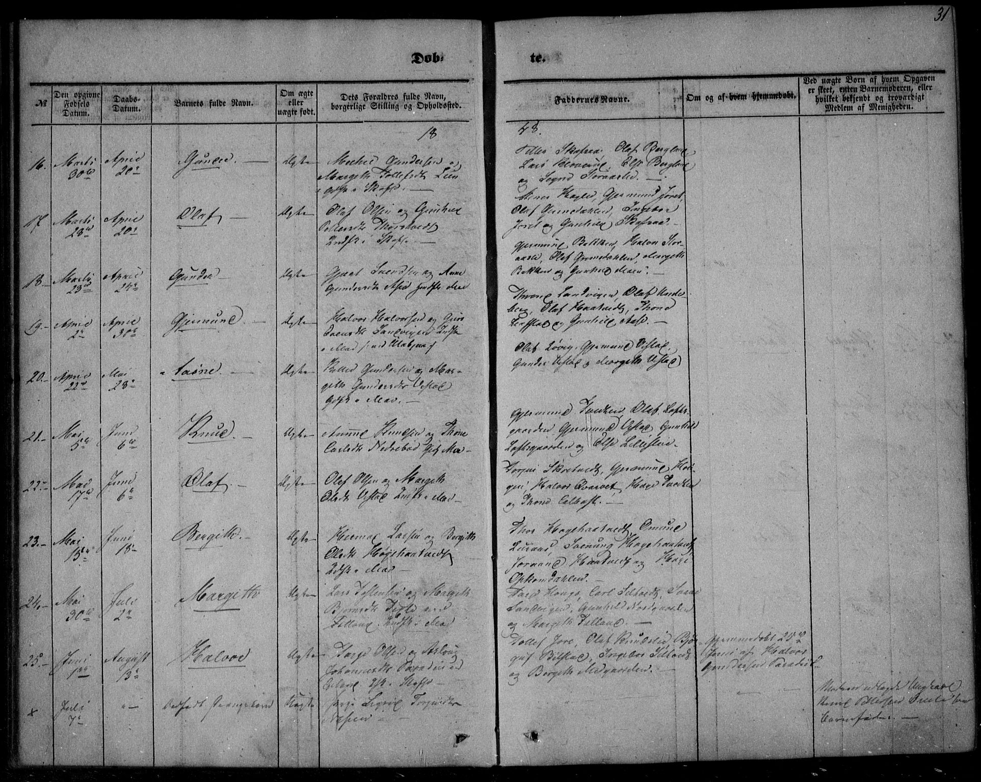 Mo kirkebøker, AV/SAKO-A-286/F/Fa/L0005: Parish register (official) no. I 5, 1844-1864, p. 31