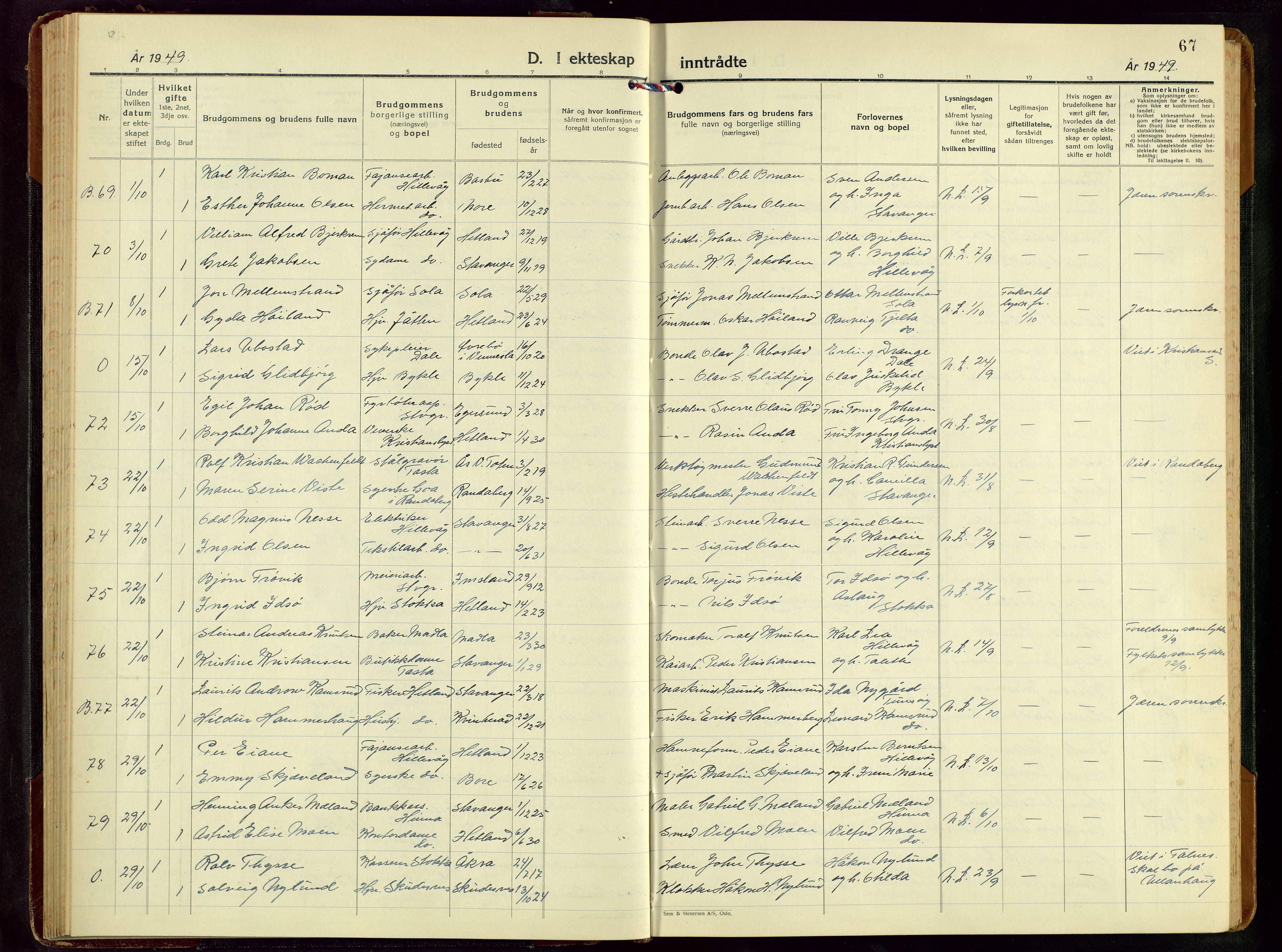 Hetland sokneprestkontor, AV/SAST-A-101826/30/30BB/L0016: Parish register (copy) no. B 16, 1942-1960, p. 67