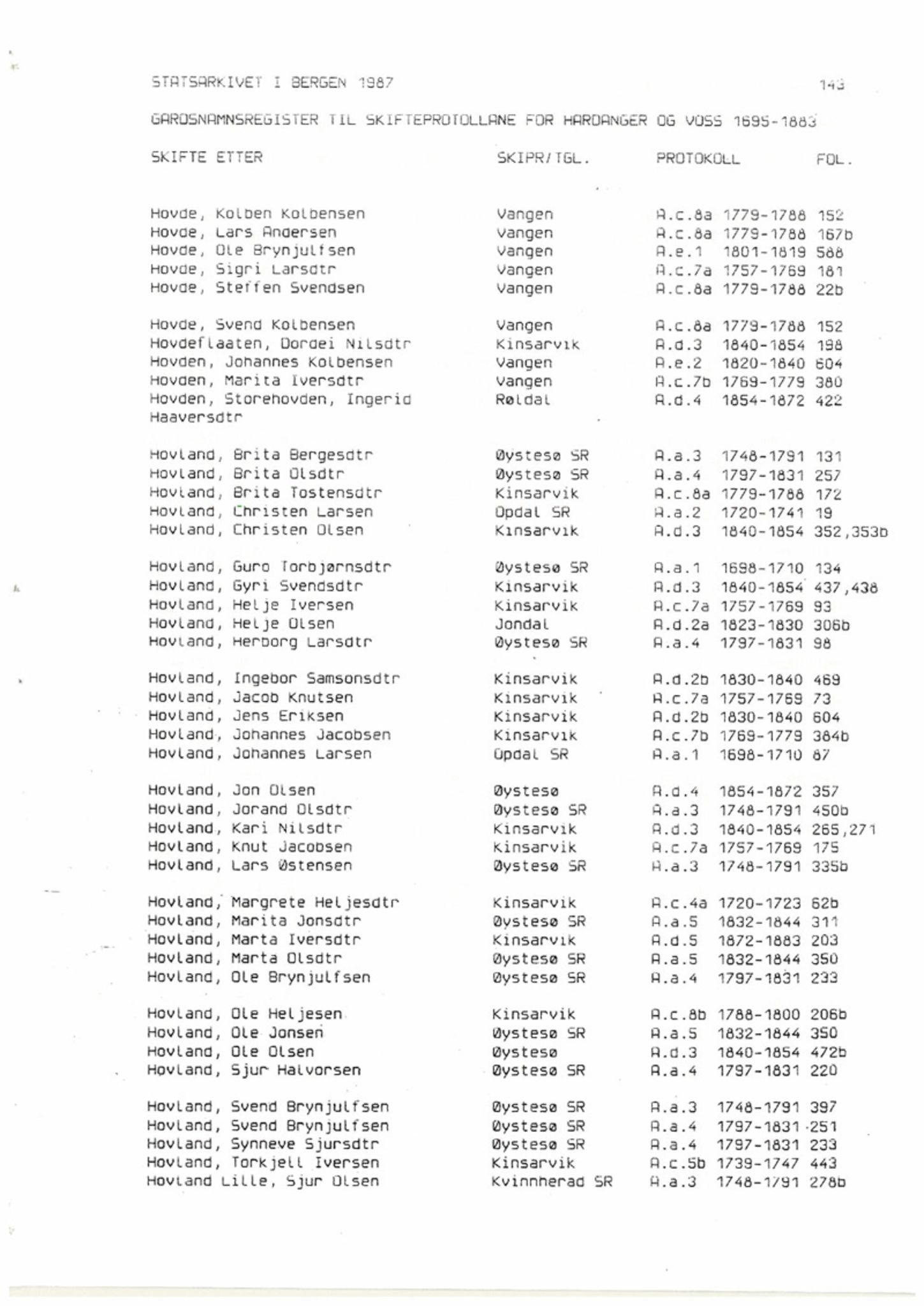 Hardanger og Voss sorenskriveri, AV/SAB-A-2501/4, 1695-1883, p. 1143