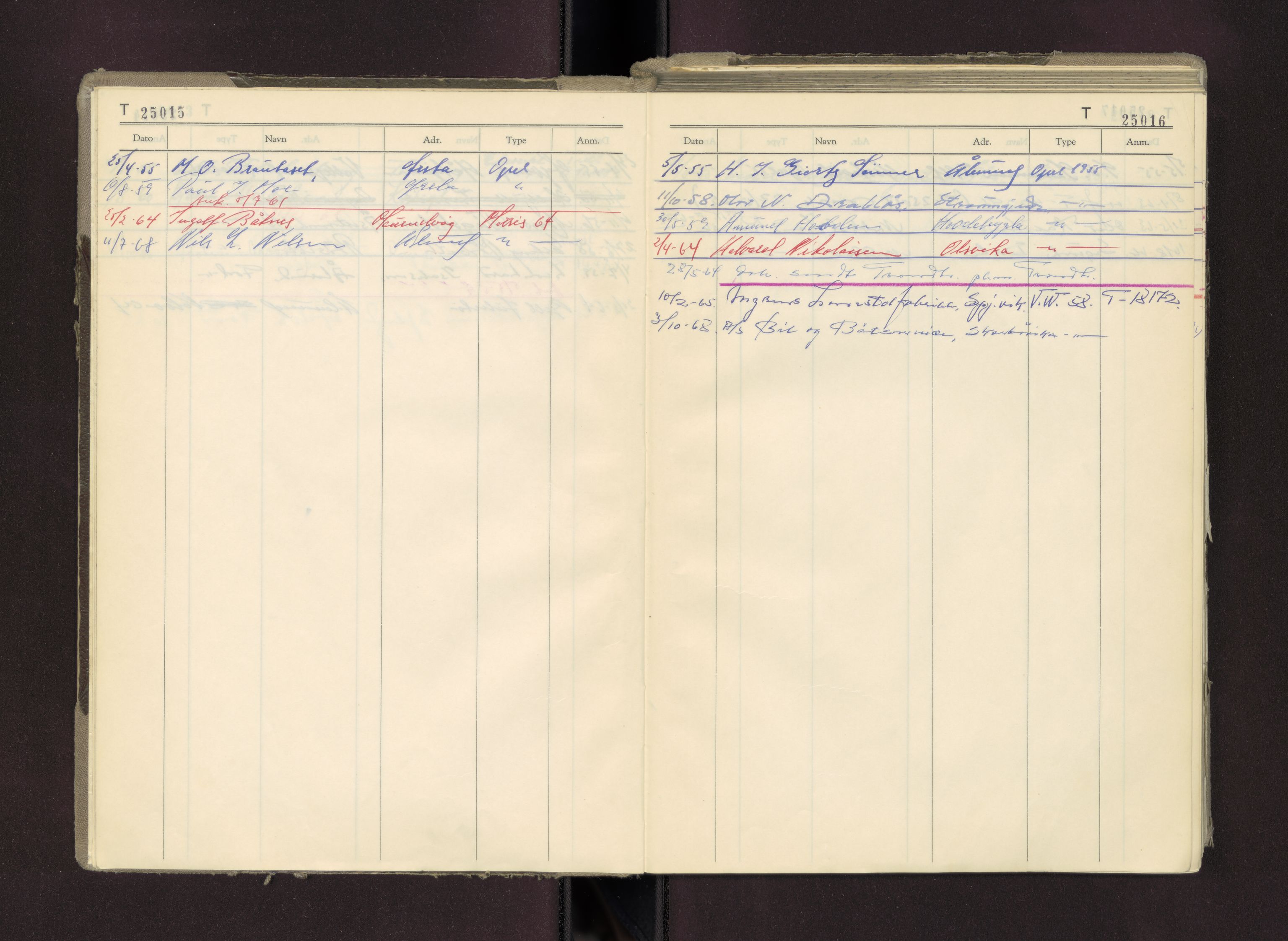 Møre og Romsdal vegkontor - Ålesund trafikkstasjon, AV/SAT-A-4099/F/Fc/L0023: Bilregister; T 25000 - T 25500, 1950-1970