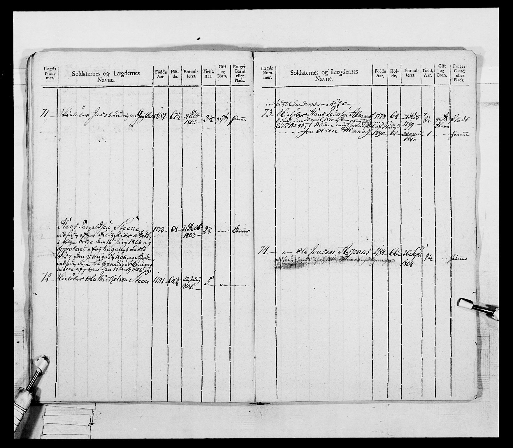 Generalitets- og kommissariatskollegiet, Det kongelige norske kommissariatskollegium, AV/RA-EA-5420/E/Eh/L0075b: 1. Trondheimske nasjonale infanteriregiment, 1807, p. 118