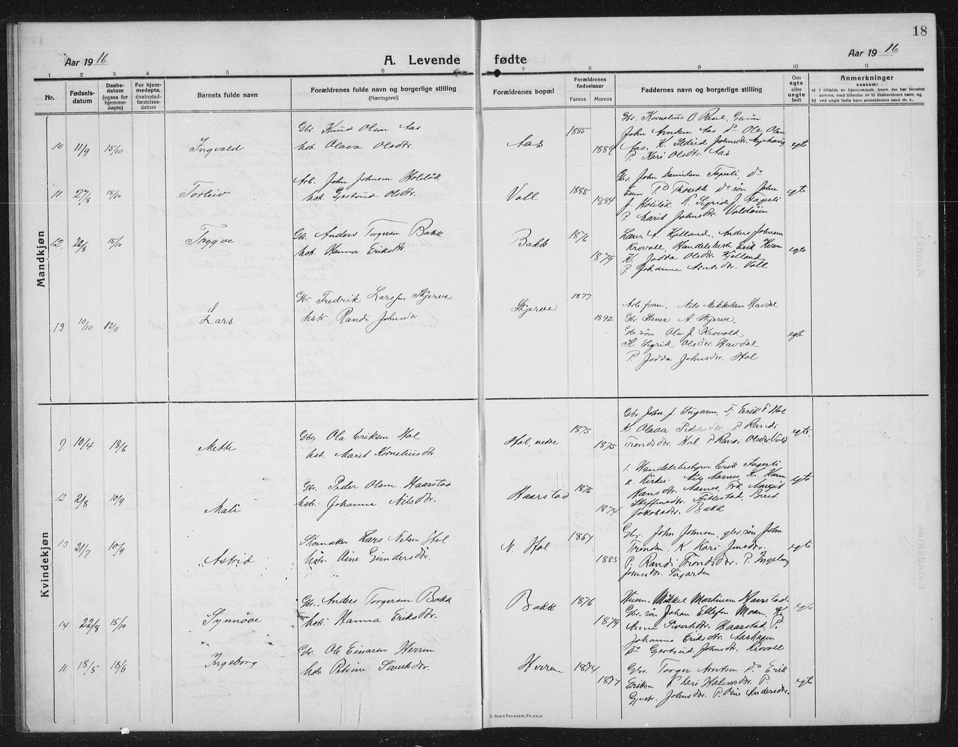 Ministerialprotokoller, klokkerbøker og fødselsregistre - Sør-Trøndelag, AV/SAT-A-1456/674/L0877: Parish register (copy) no. 674C04, 1913-1940, p. 18