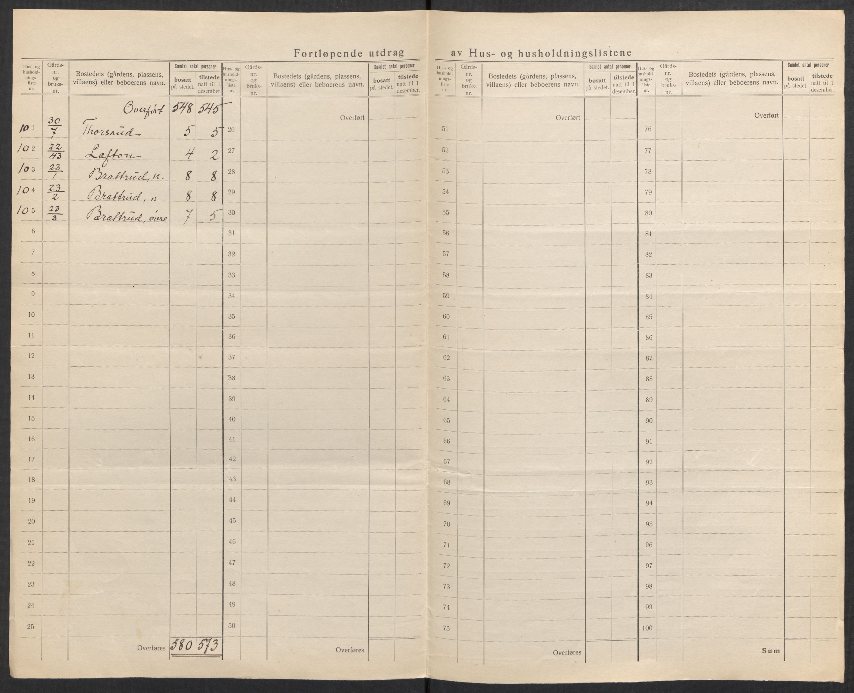 SAH, 1920 census for Sør-Aurdal, 1920, p. 29