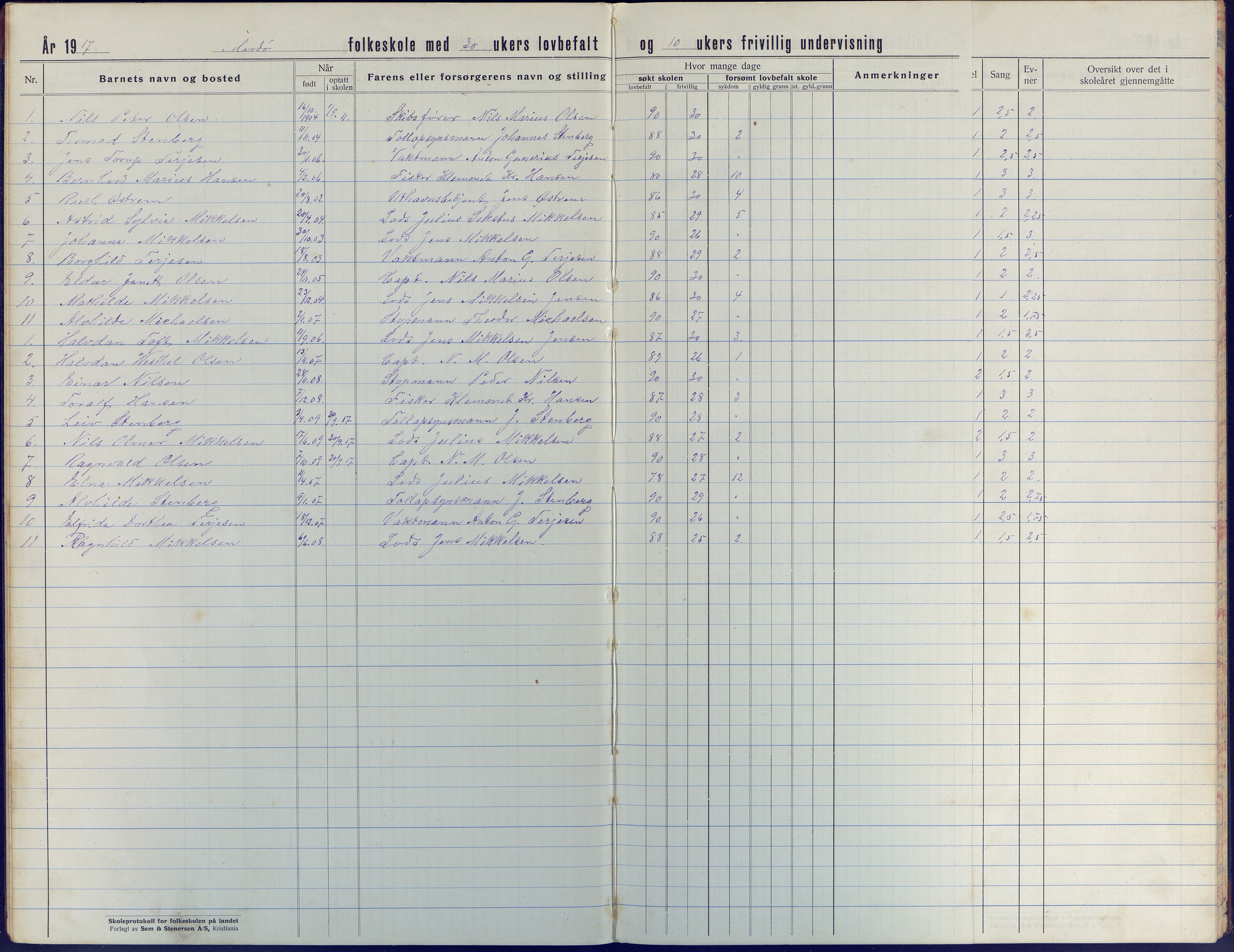 Tromøy kommune frem til 1971, AAKS/KA0921-PK/04/L0044: Merdø - Karakterprotokoll (også Nes skole, Stokken, til 1891), 1916-1942